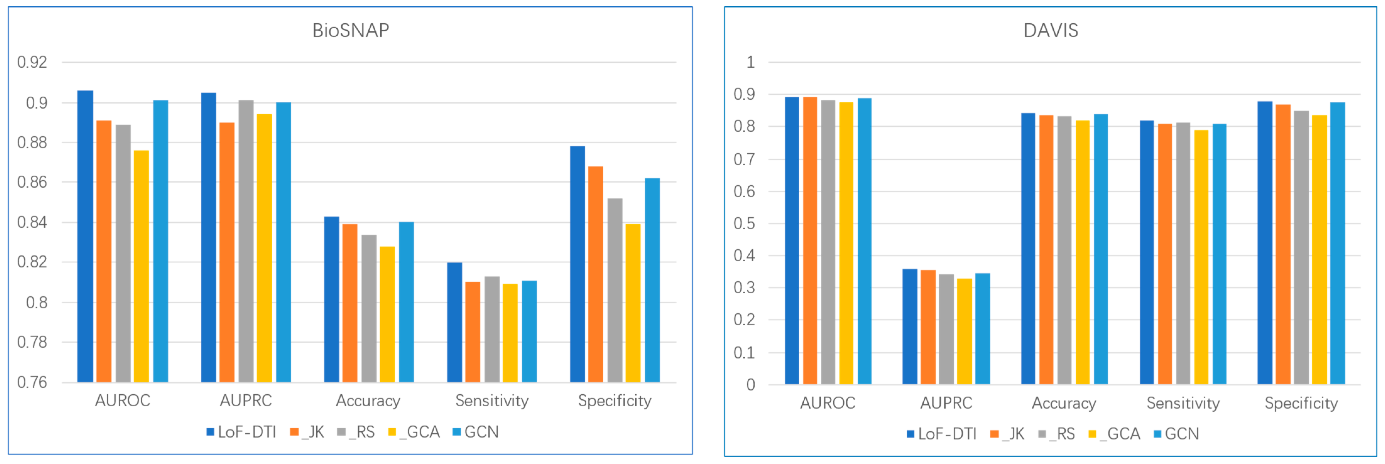 Ijms 26 10194 g001 Ijms 26 10194 g001