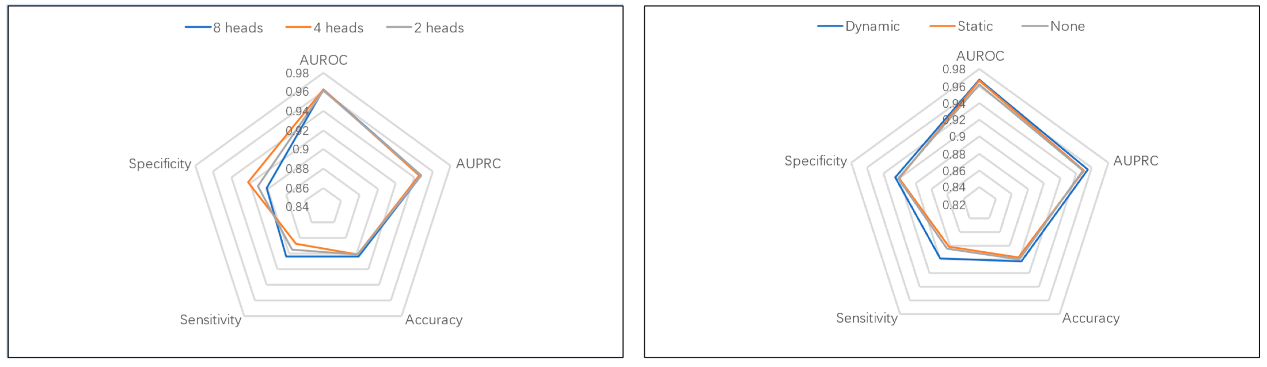 Ijms 26 10194 g003 Ijms 26 10194 g003