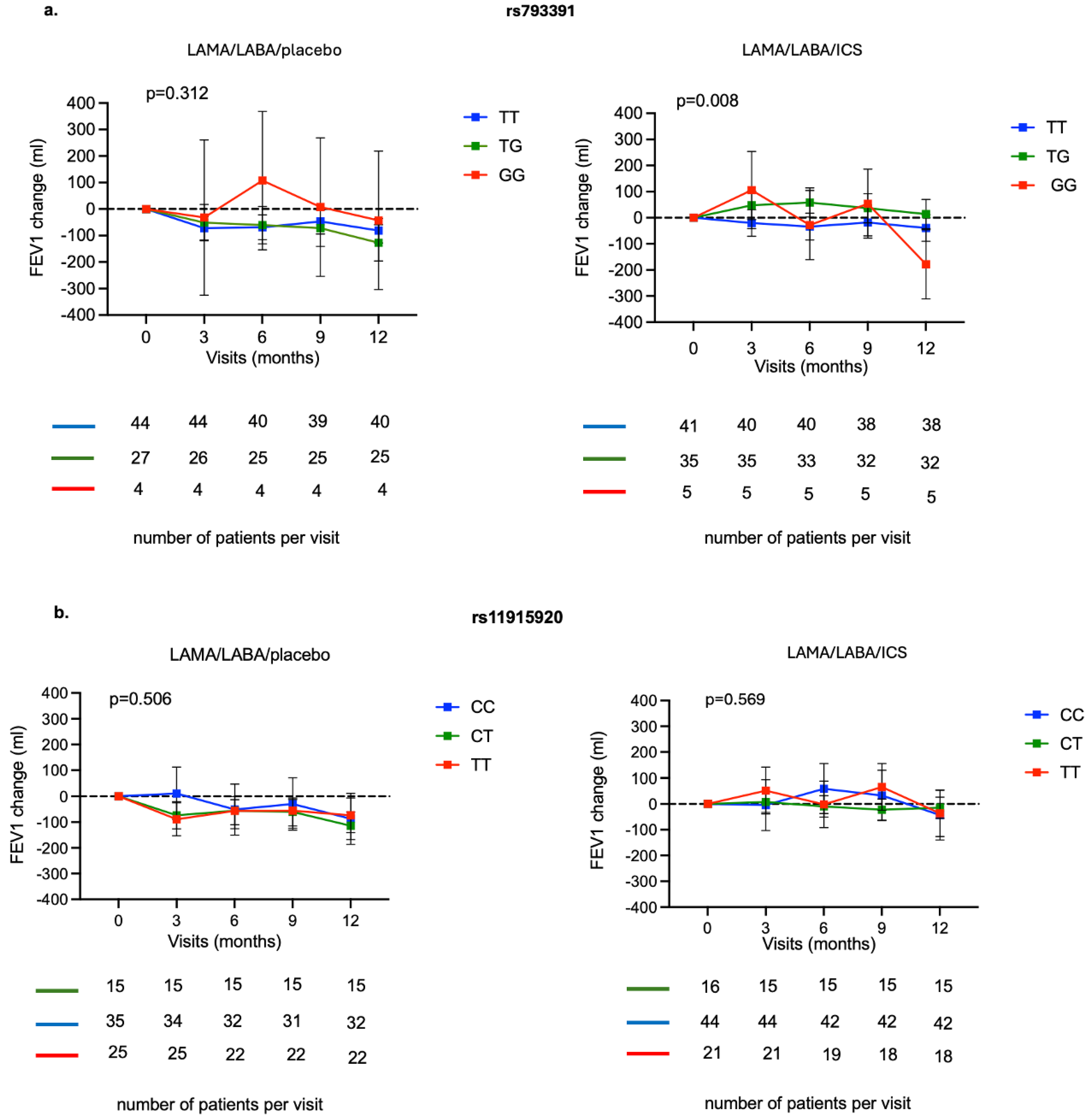 Ijms 26 10225 g001 Ijms 26 10225 g001