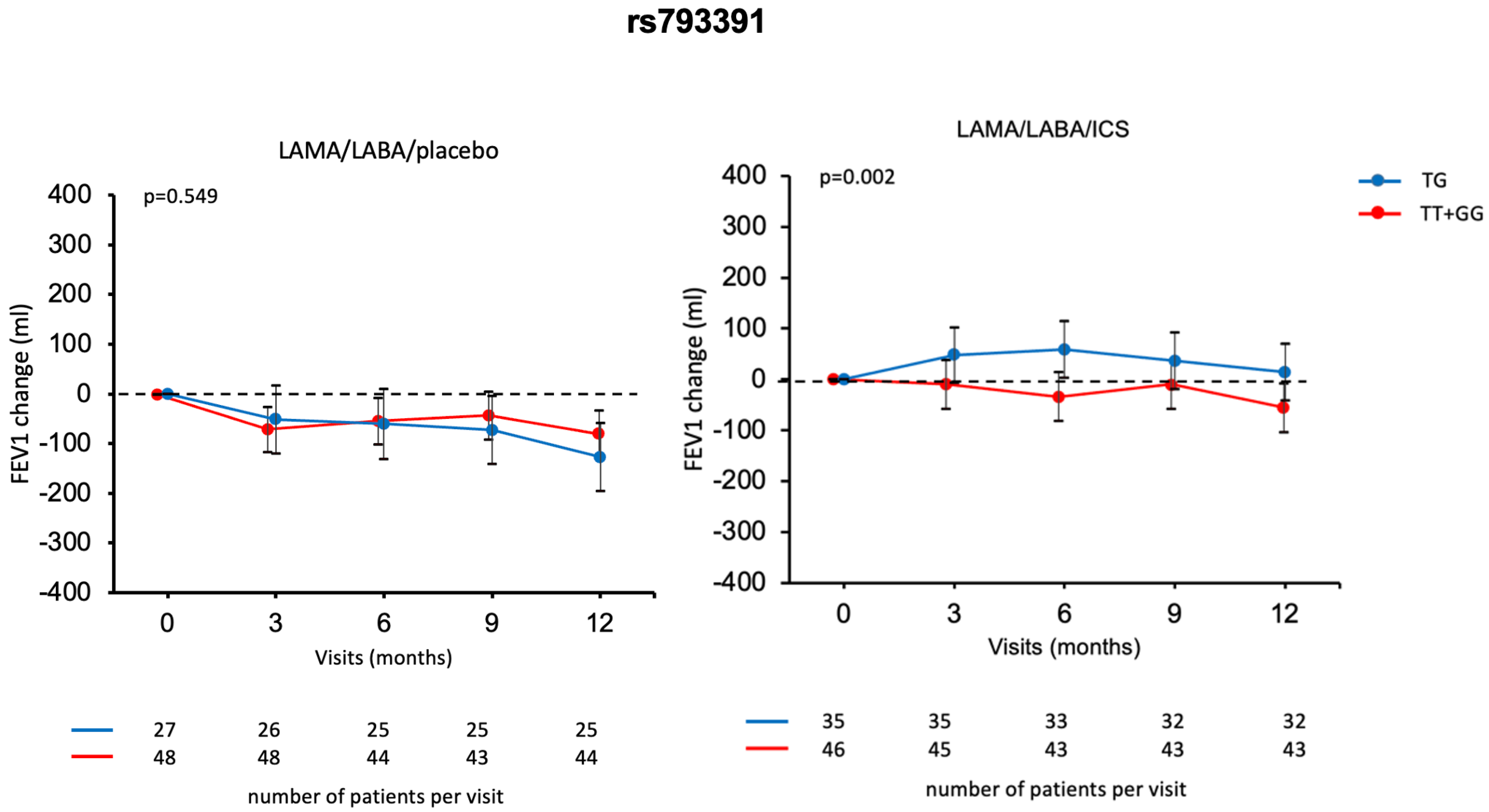 Ijms 26 10225 g003 Ijms 26 10225 g003