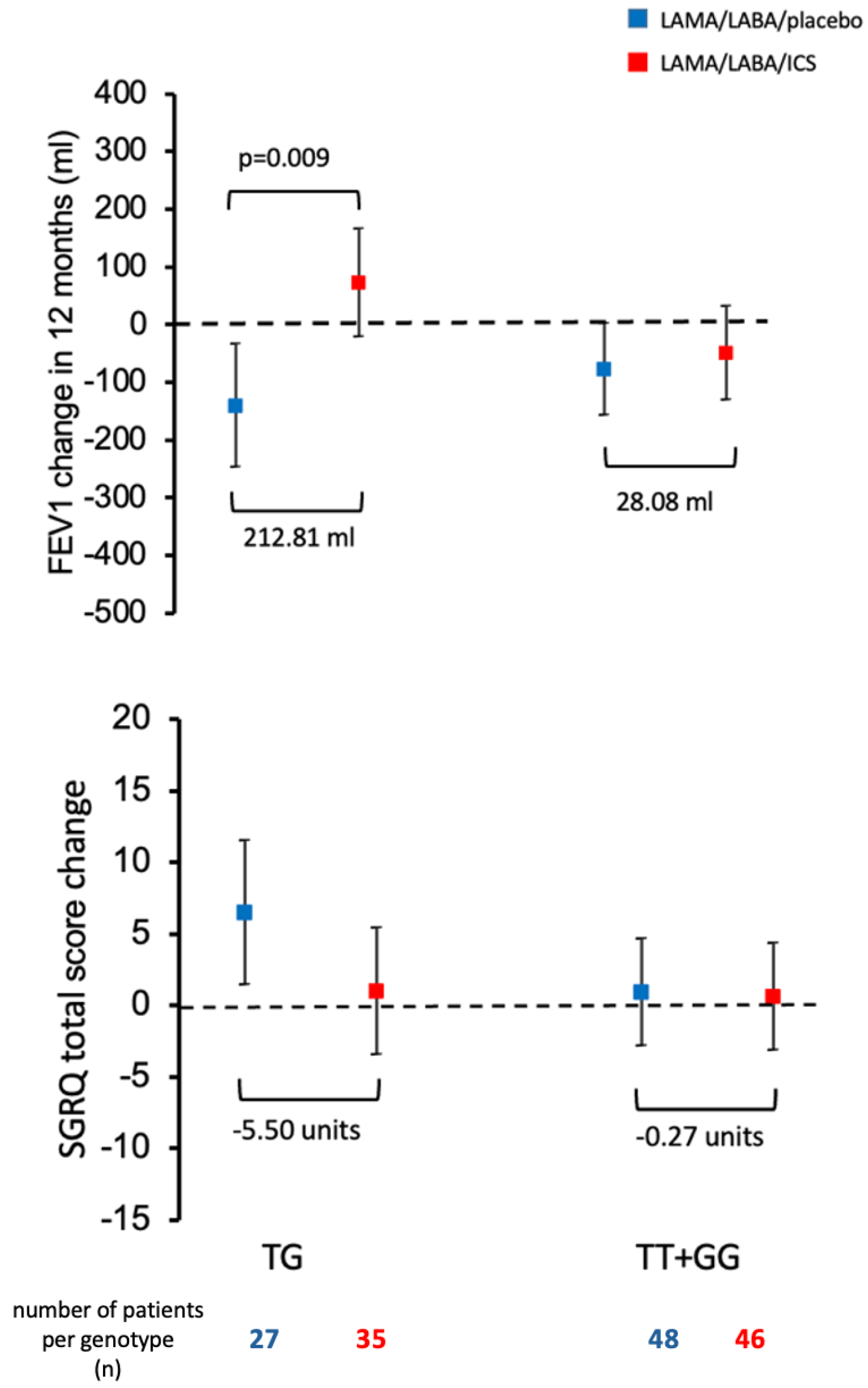 Ijms 26 10225 g004 Ijms 26 10225 g004