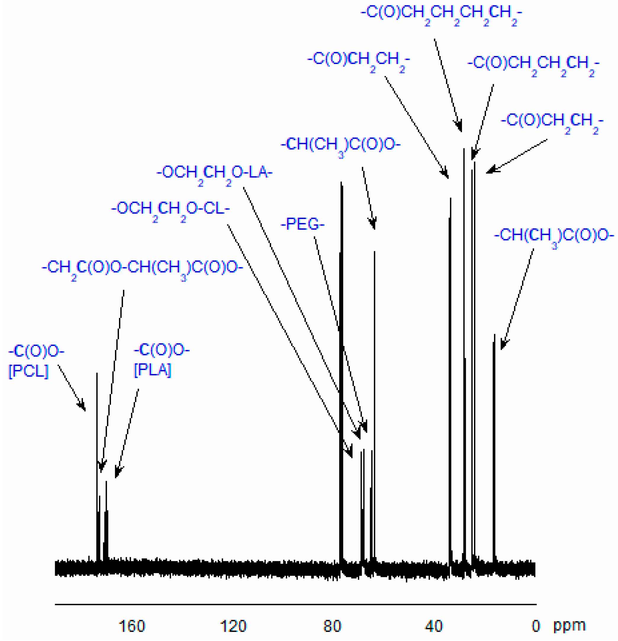 Ijms 26 10258 g004 Ijms 26 10258 g004
