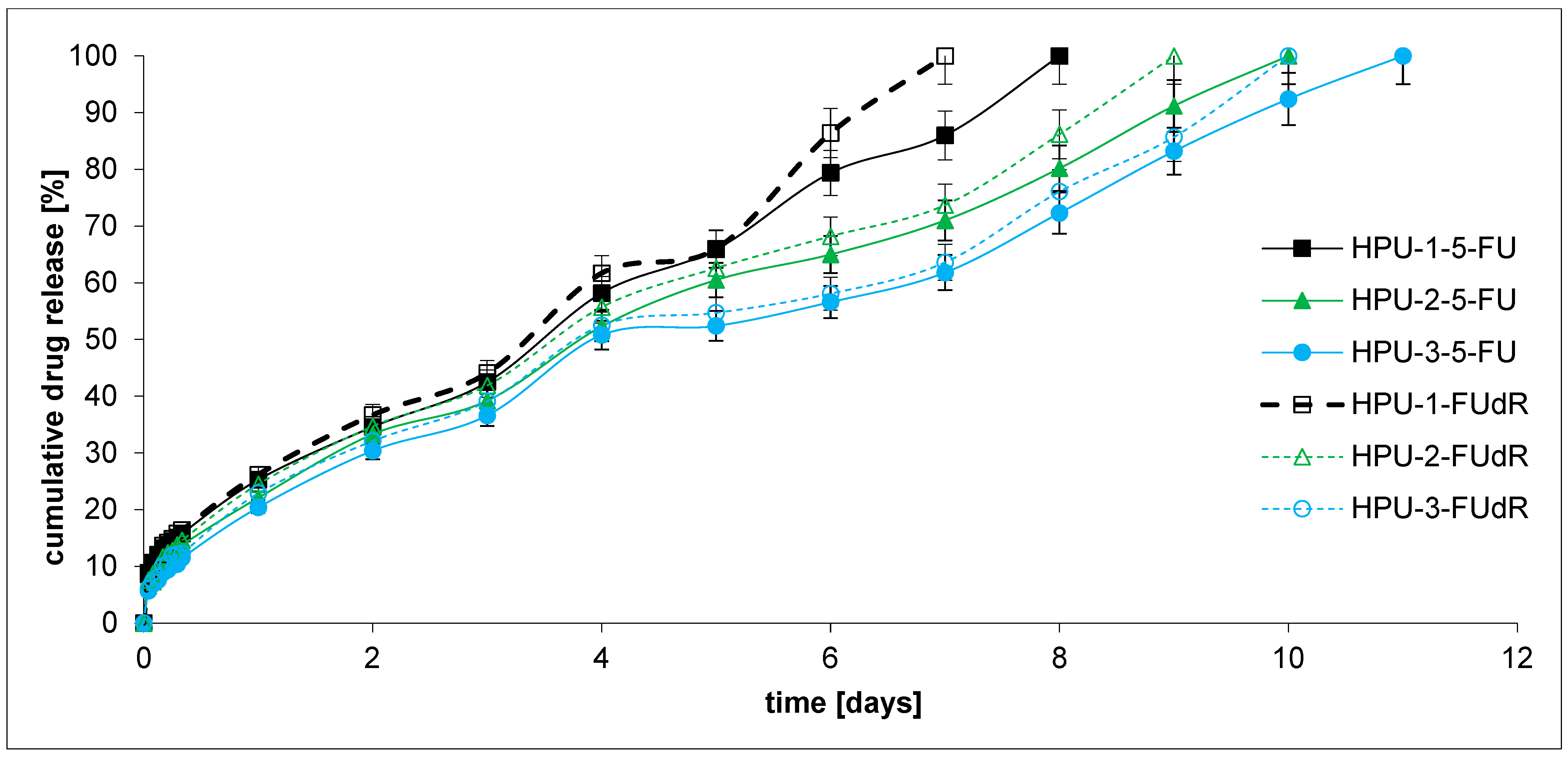 Ijms 26 10258 g006 Ijms 26 10258 g006