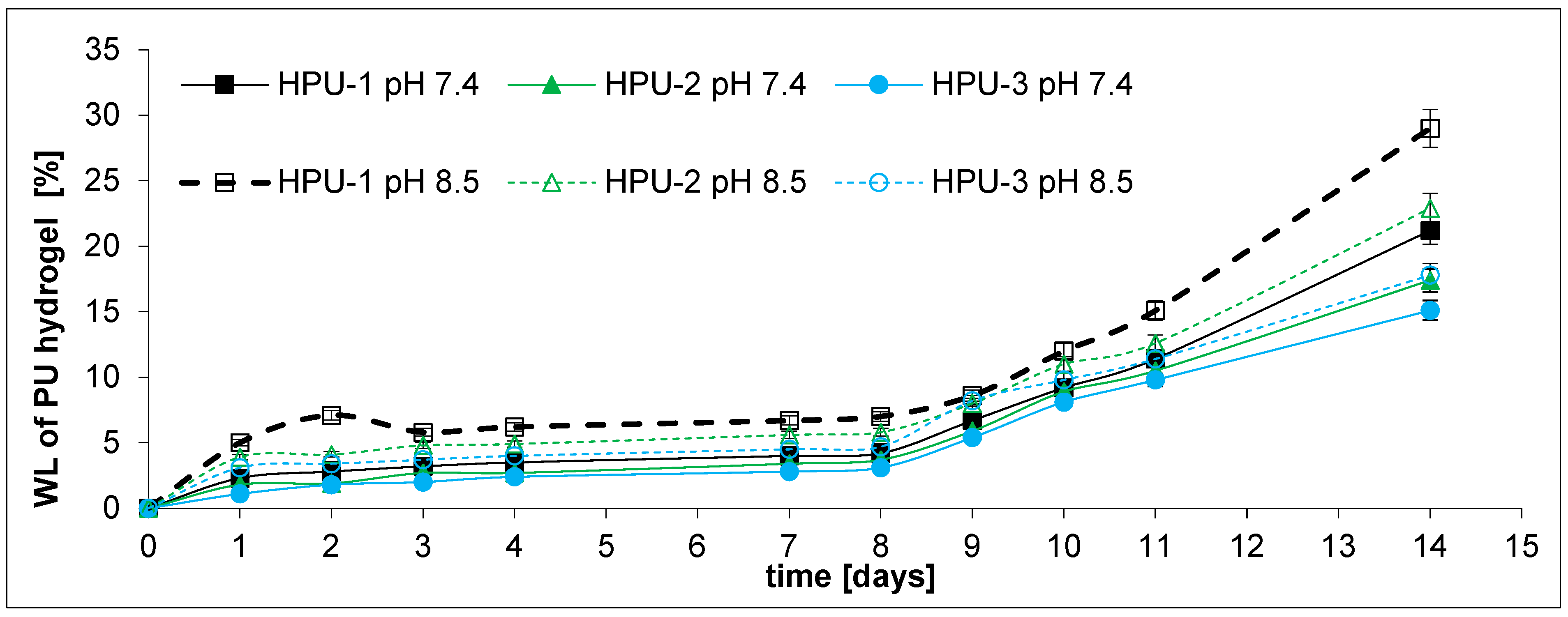 Ijms 26 10258 g008 Ijms 26 10258 g008