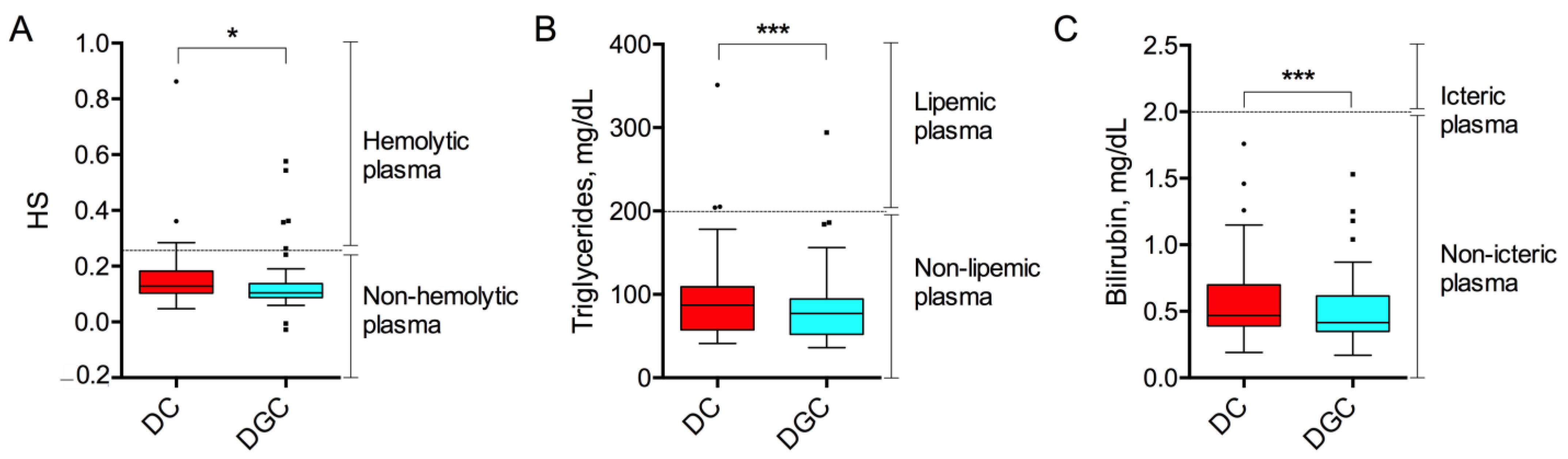 Ijms 26 10281 g001 Ijms 26 10281 g001