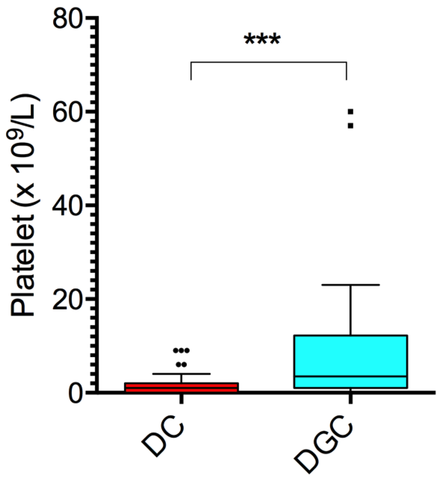 Ijms 26 10281 g002 Ijms 26 10281 g002