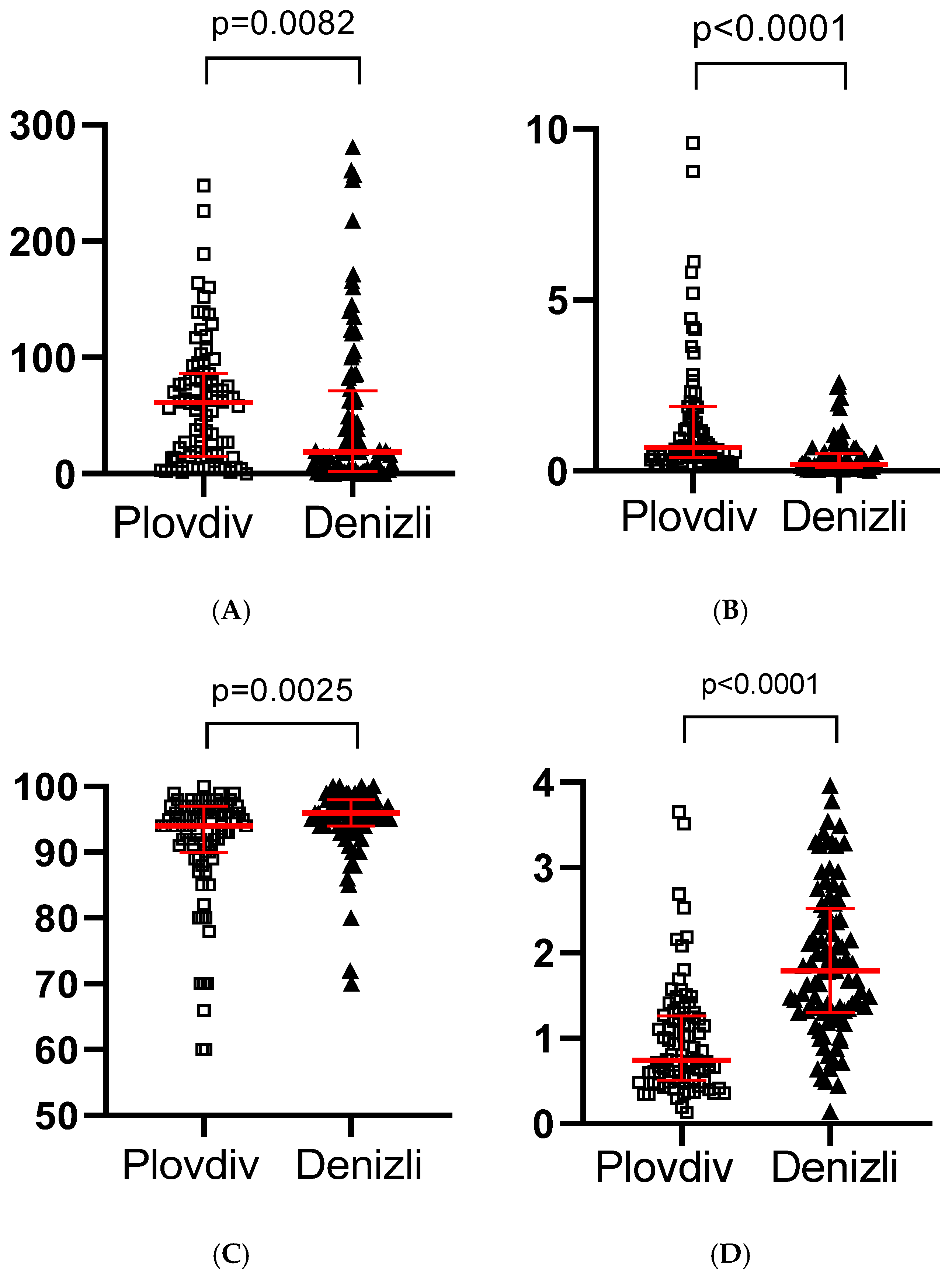Ijms 26 10312 g001 Ijms 26 10312 g001