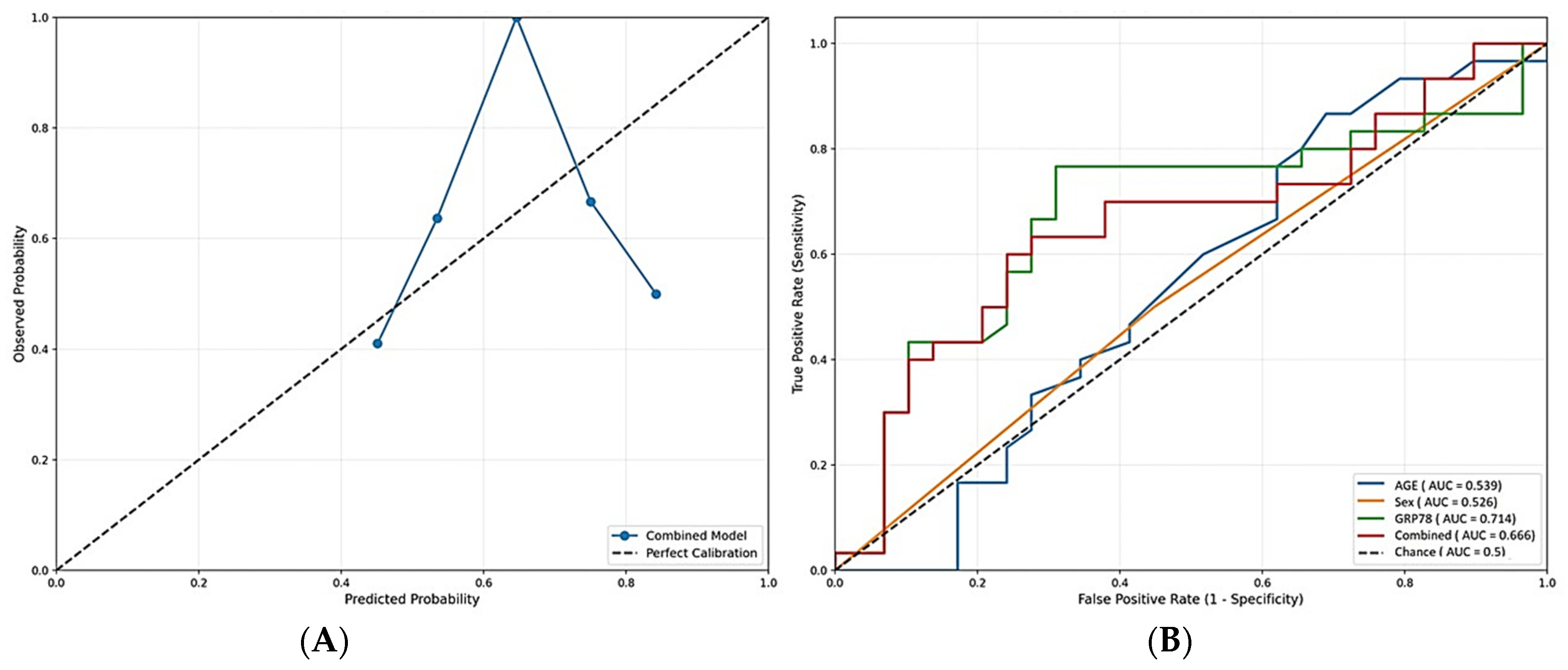 Ijms 26 10312 g003 Ijms 26 10312 g003