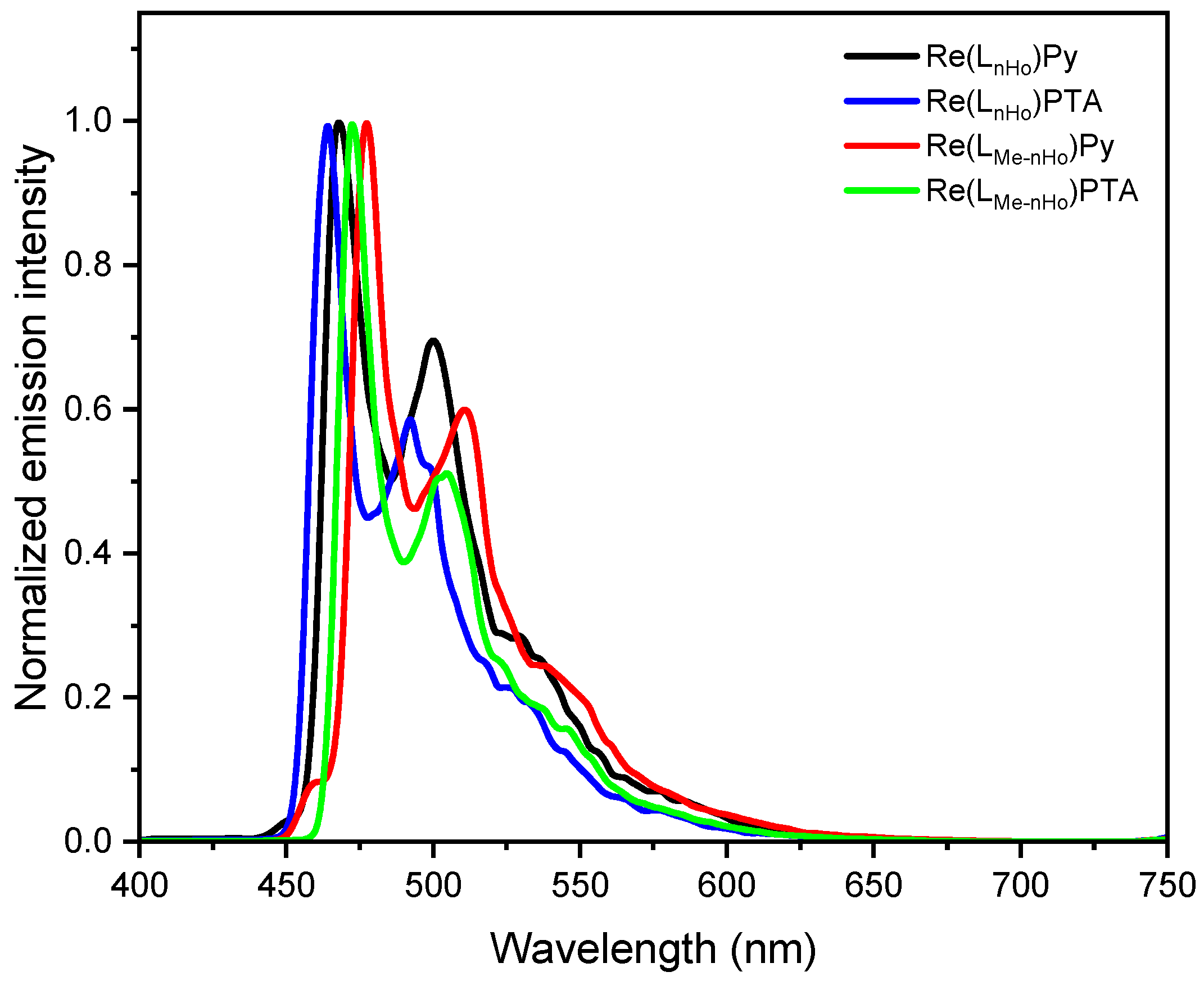 Ijms 26 10349 g003 Ijms 26 10349 g003
