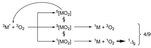 Ijms 26 10349 i001 Ijms 26 10349 i001