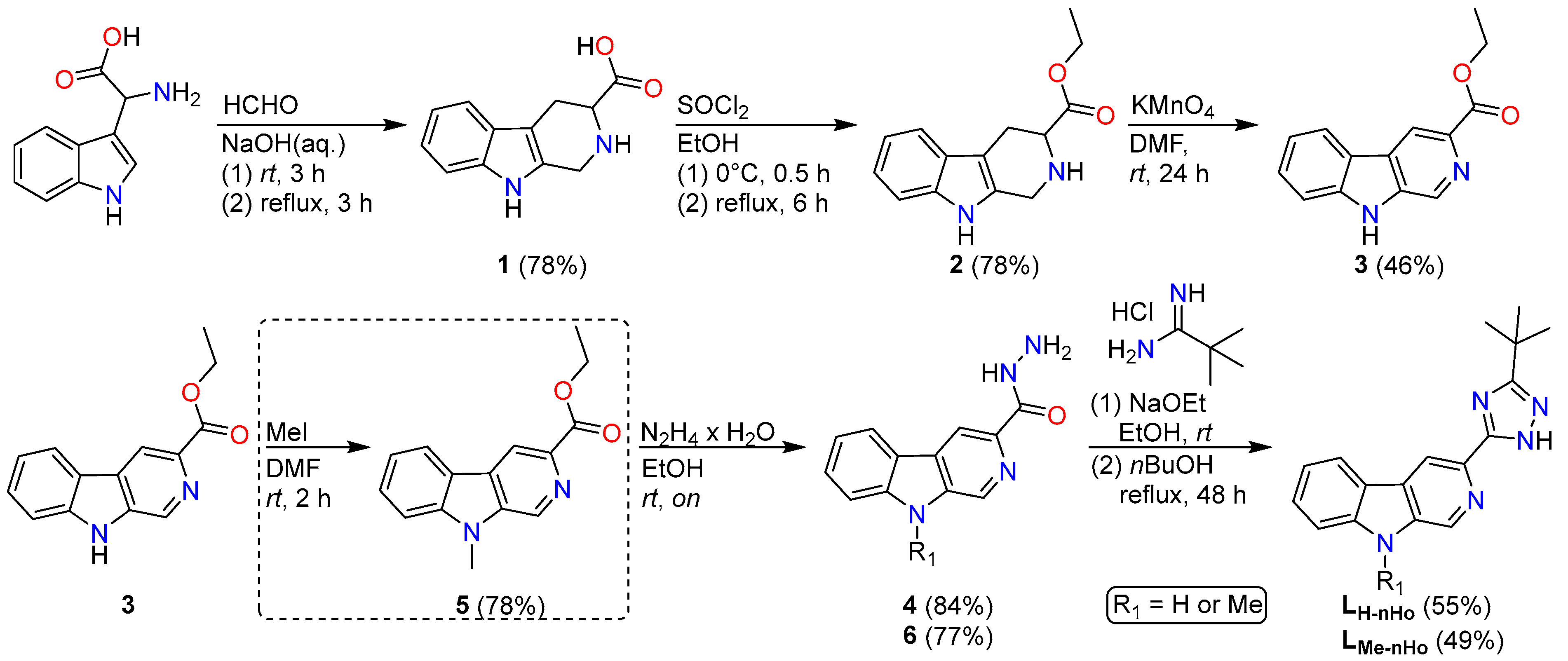 Ijms 26 10349 sch002 Ijms 26 10349 sch002