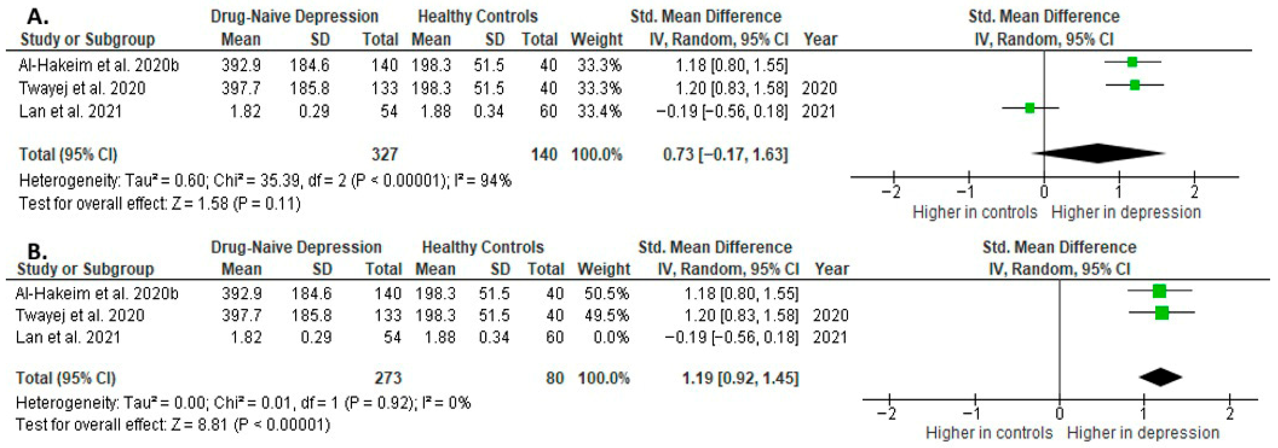 Ijms 26 10362 g012 Ijms 26 10362 g012