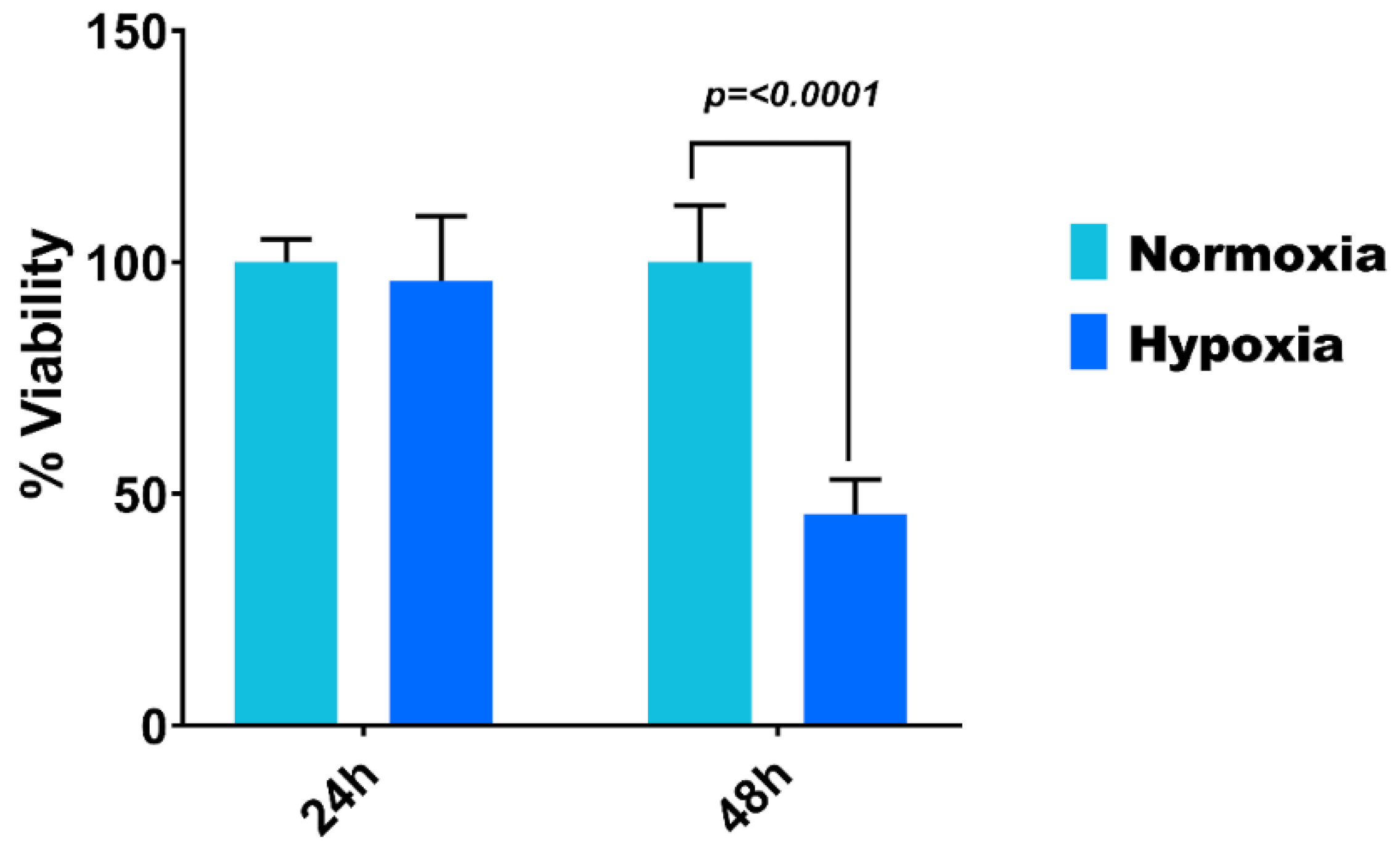 Ijtm 01 00003 g001 Ijtm 01 00003 g001