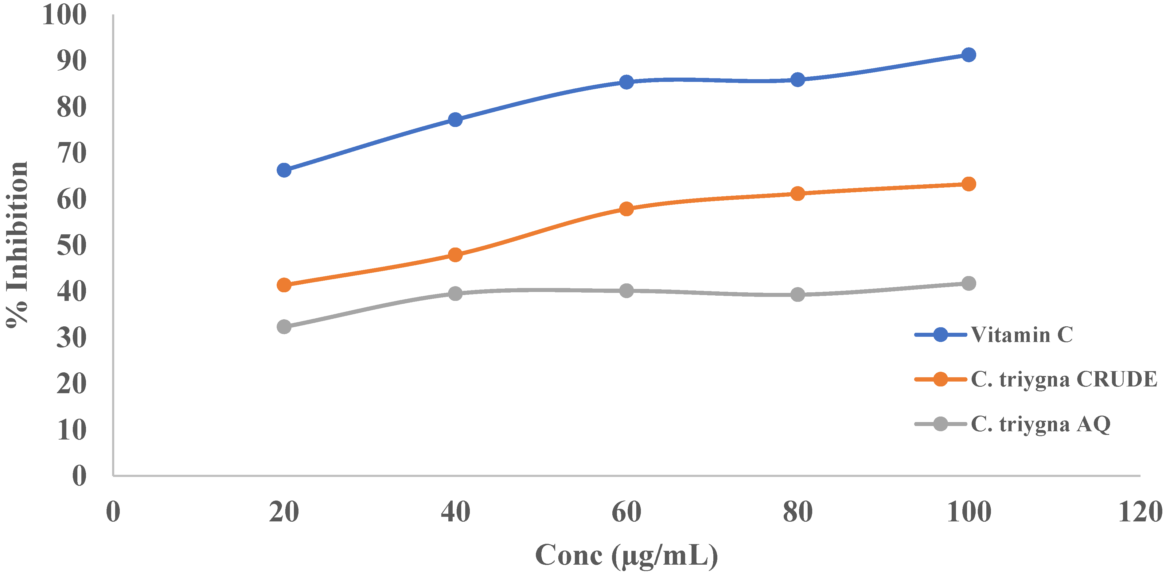 Ijtm 02 00043 g006 Ijtm 02 00043 g006