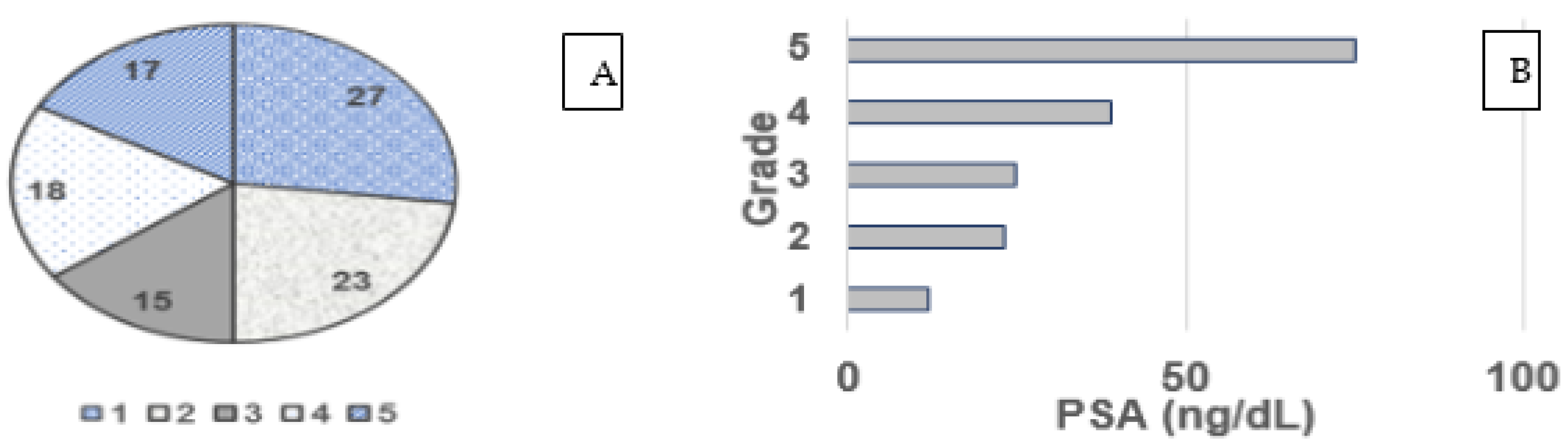 Ijtm 03 00020 g001 Ijtm 03 00020 g001