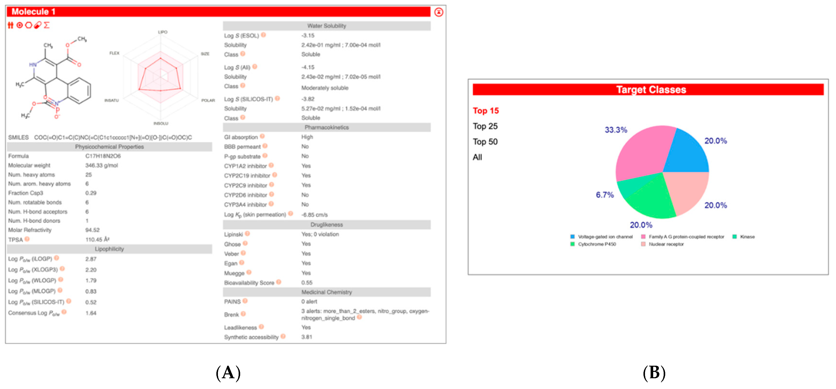 Ijtm 05 00048 g006 Ijtm 05 00048 g006