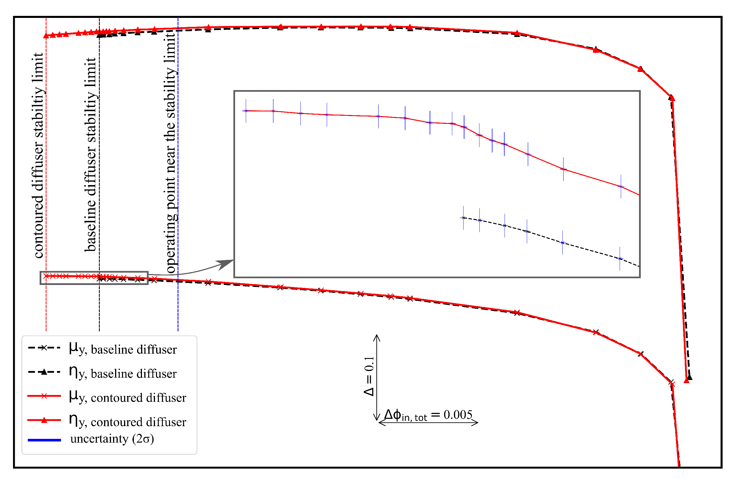 Ijtpp 05 00004 g006