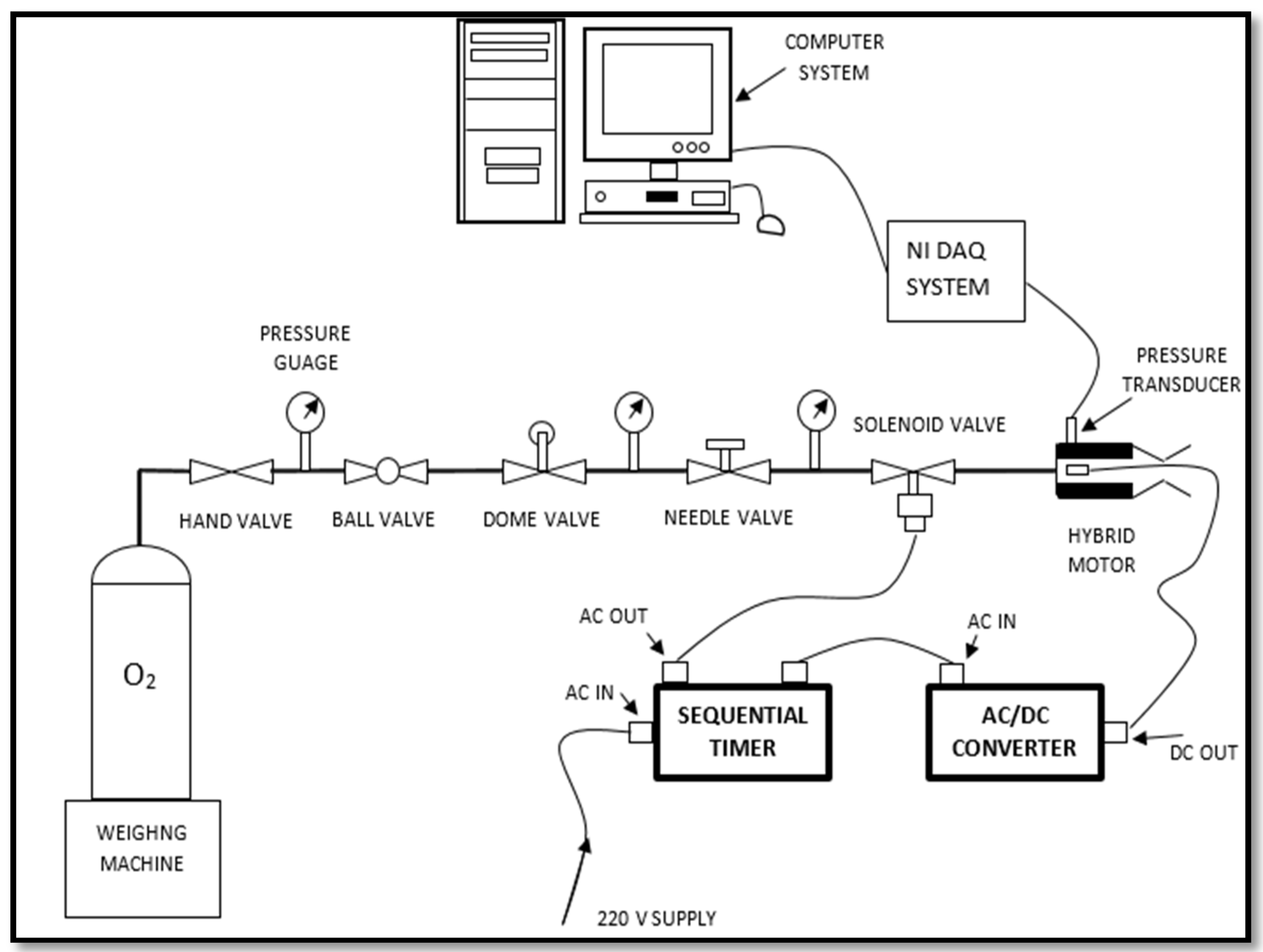 Ijtpp 05 00012 g001 Ijtpp 05 00012 g001