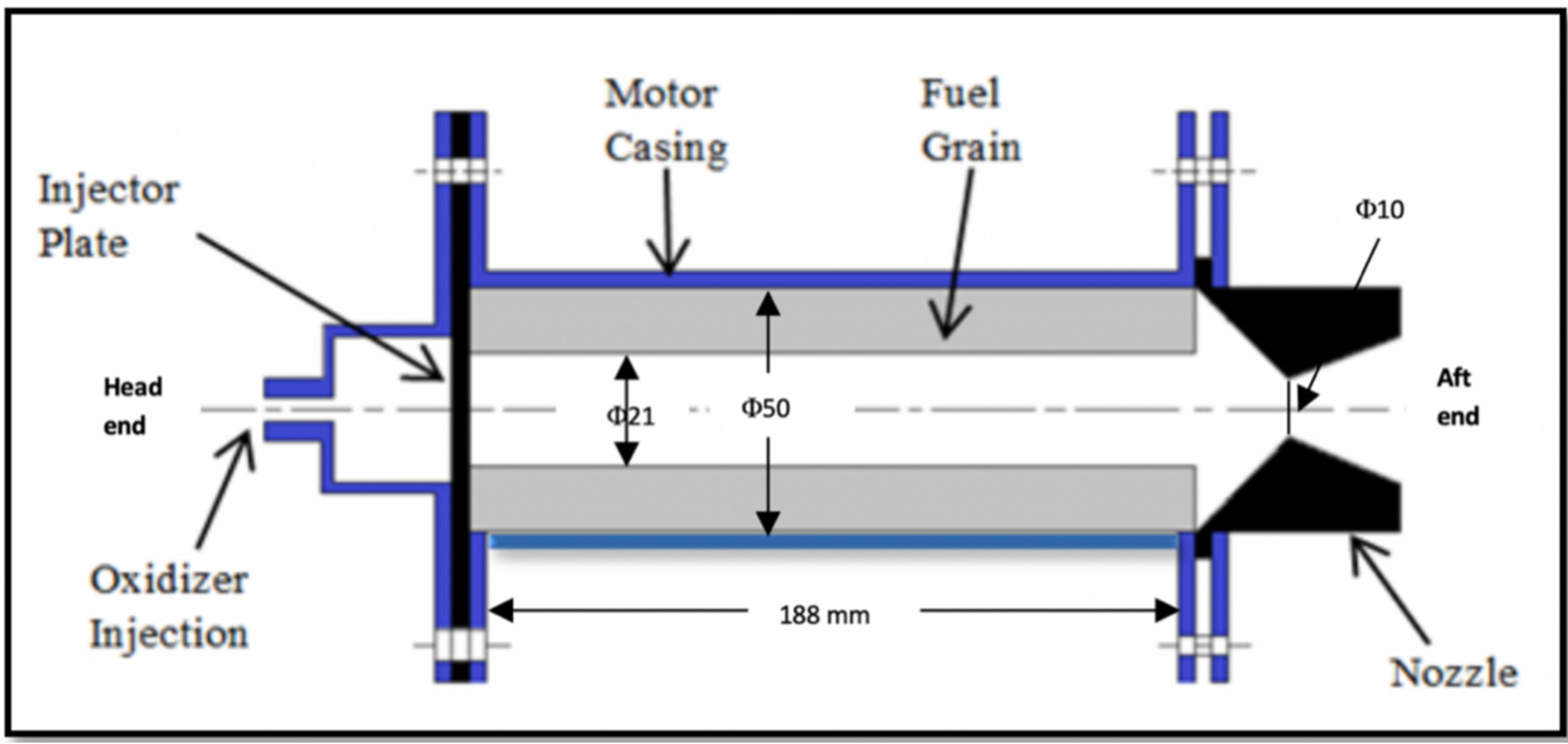 Ijtpp 05 00012 g002 Ijtpp 05 00012 g002