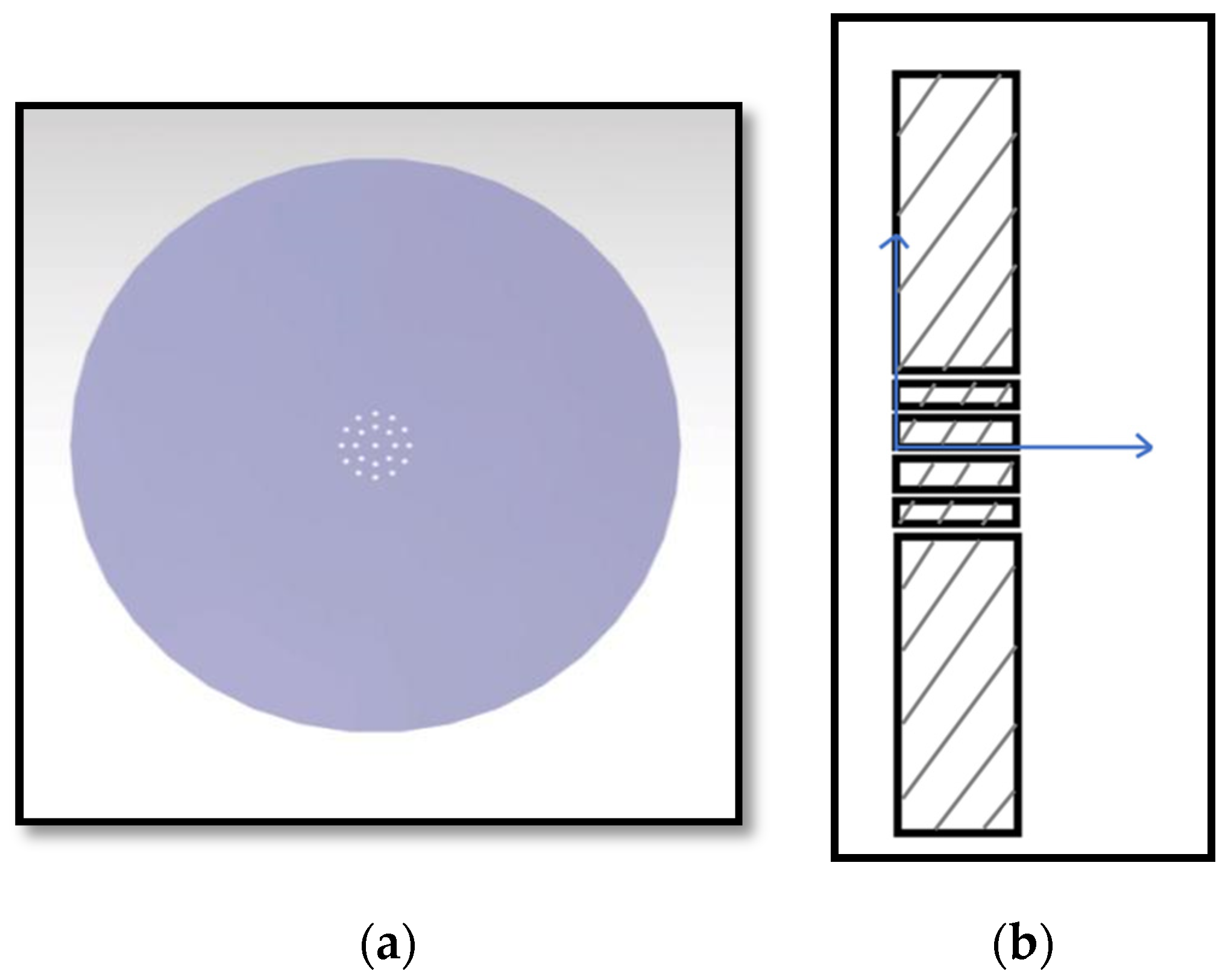 Ijtpp 05 00012 g003 Ijtpp 05 00012 g003