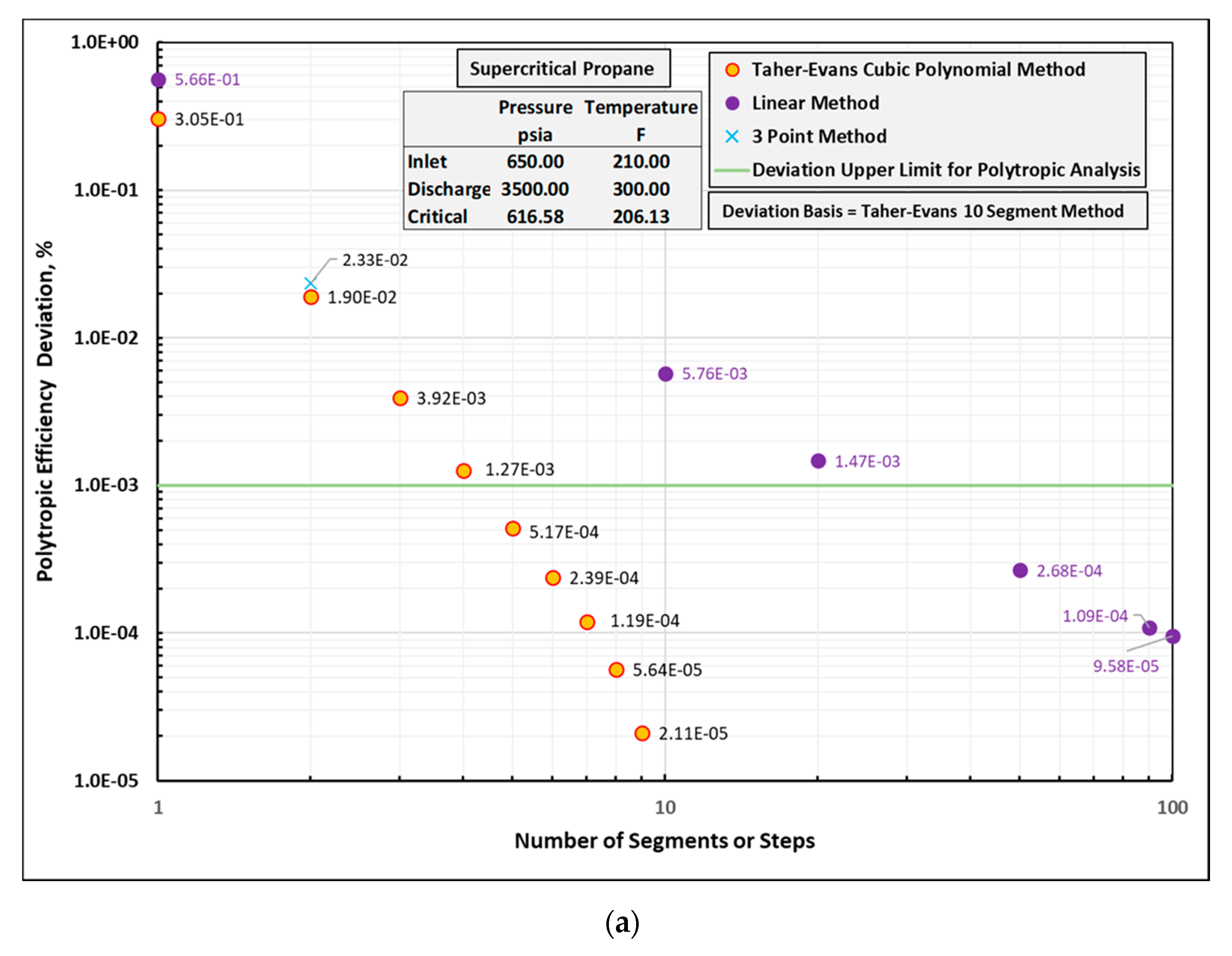 Ijtpp 06 00015 g0a3a
