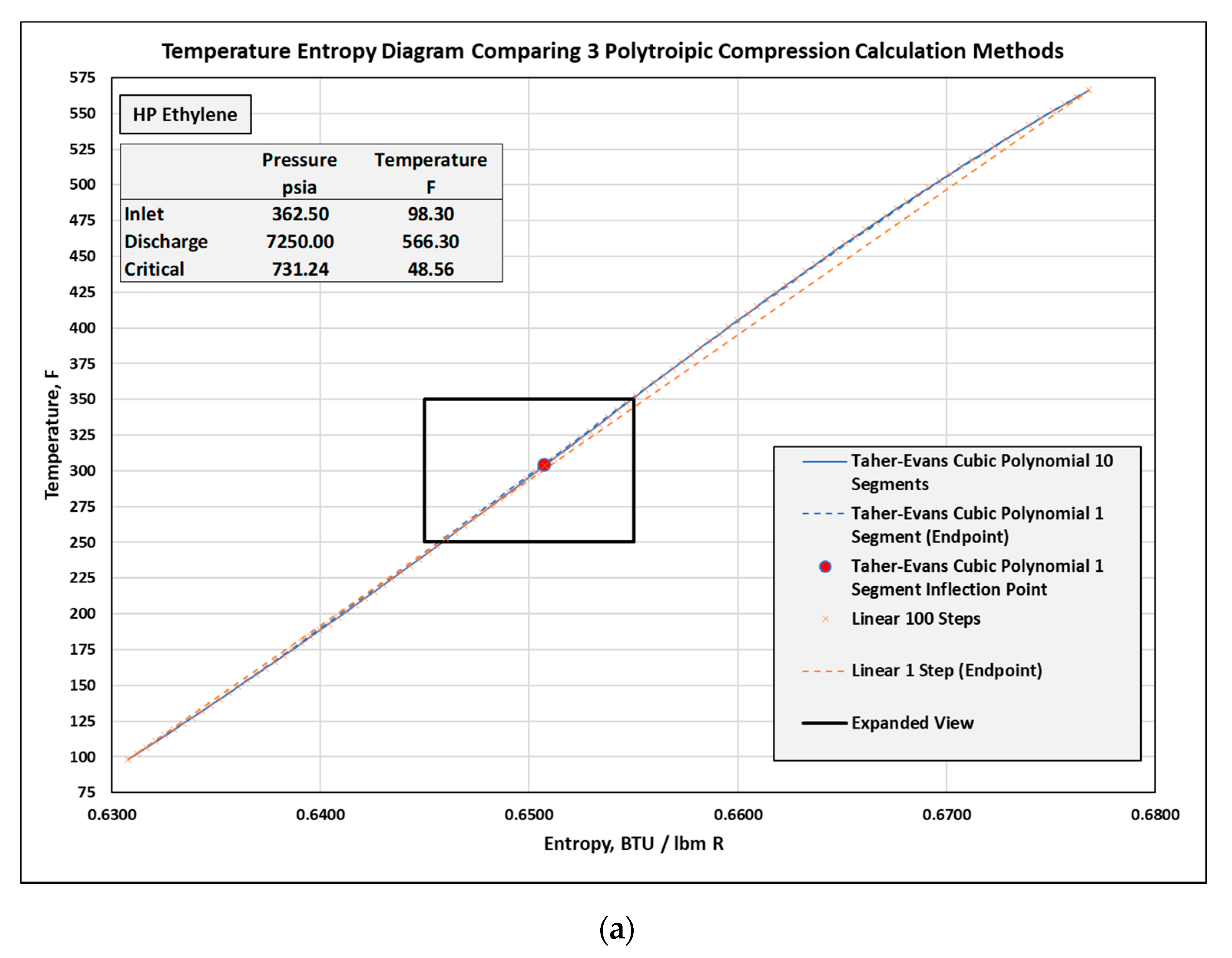Ijtpp 06 00015 g0a5a