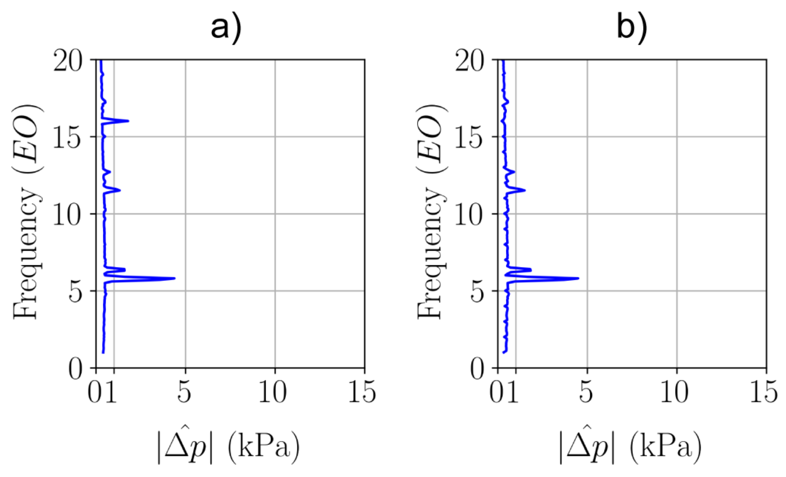 Ijtpp 07 00006 g001