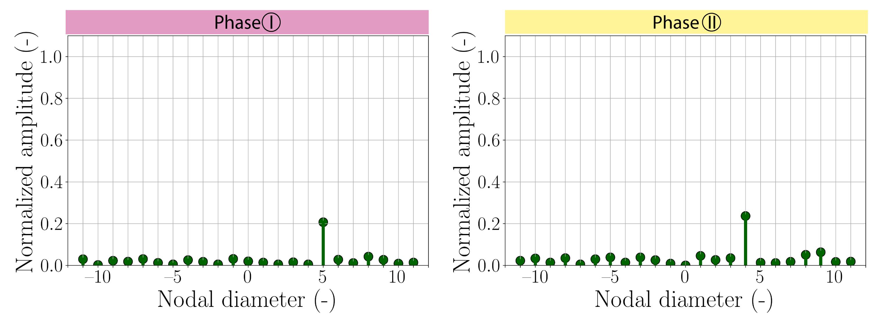 Ijtpp 07 00006 g009