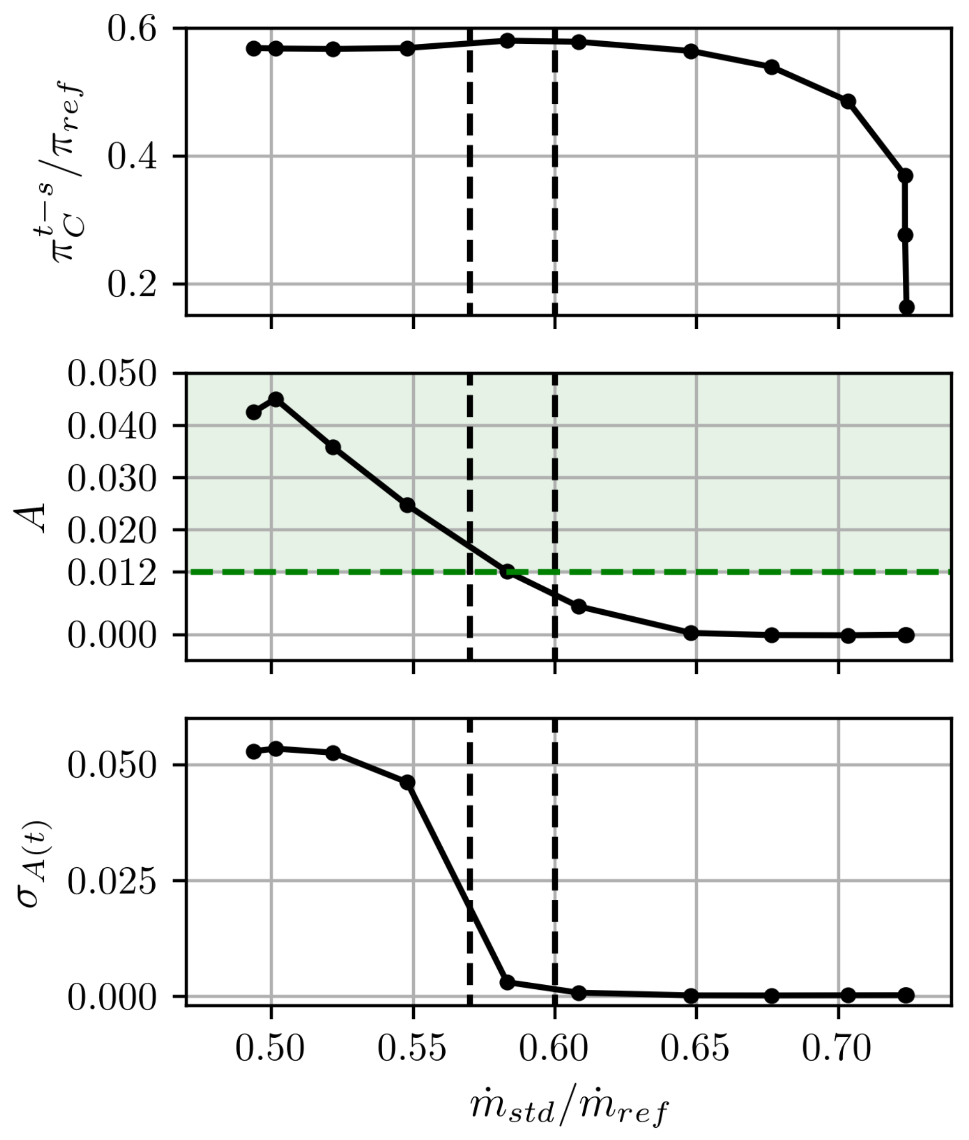 Ijtpp 07 00023 g003