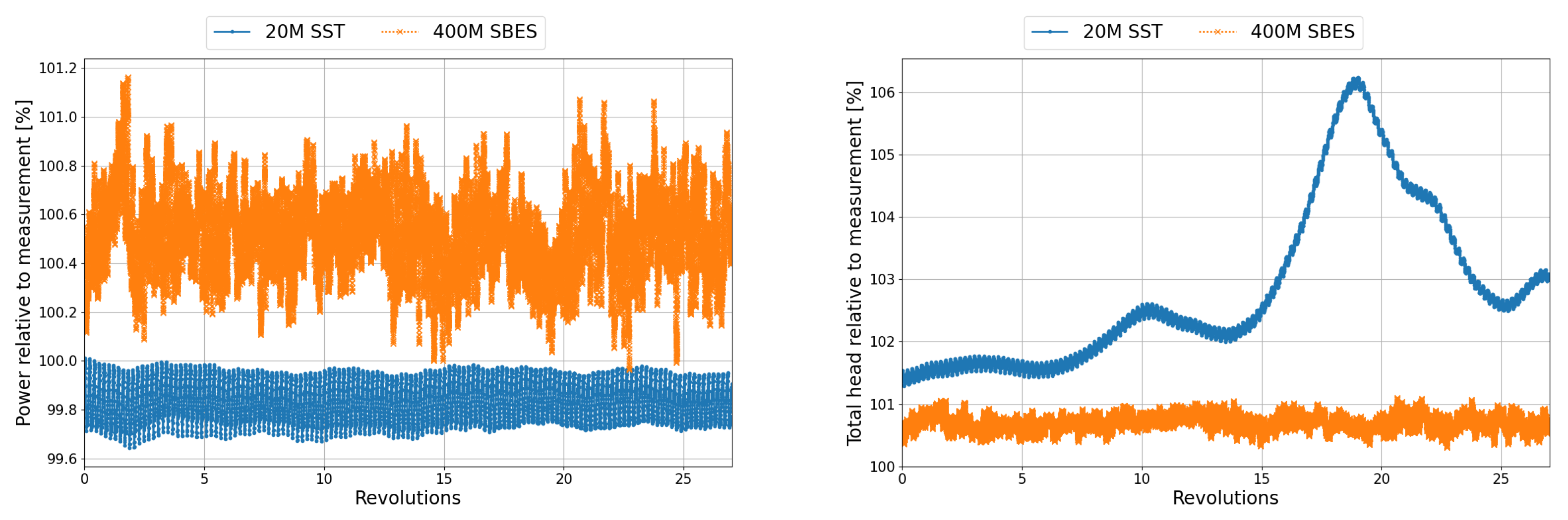 Ijtpp 08 00026 g005 Ijtpp 08 00026 g005