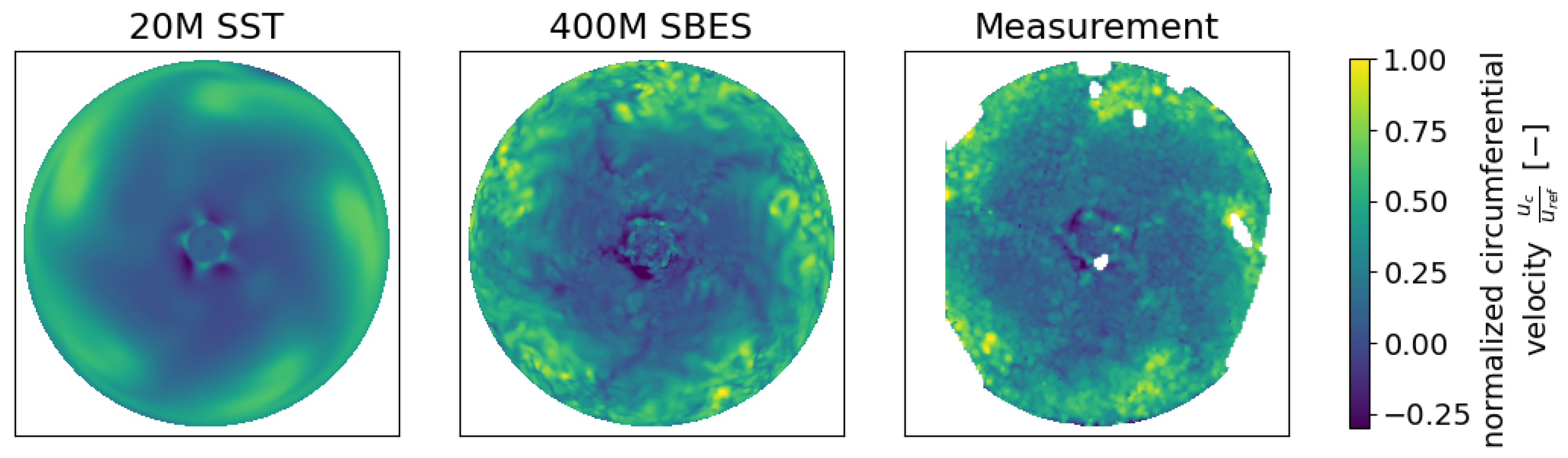 Ijtpp 08 00026 g006 Ijtpp 08 00026 g006