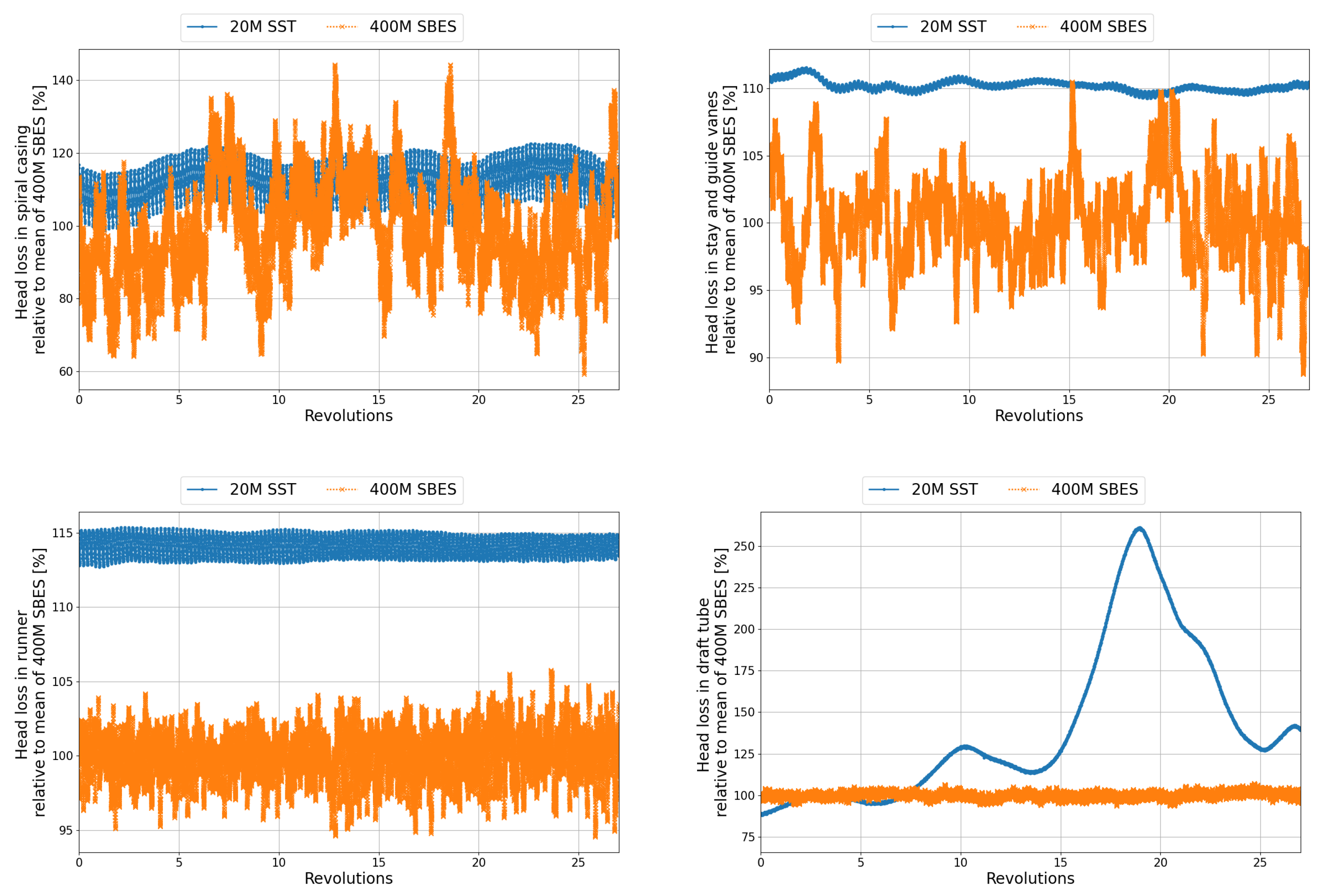 Ijtpp 08 00026 g008 Ijtpp 08 00026 g008