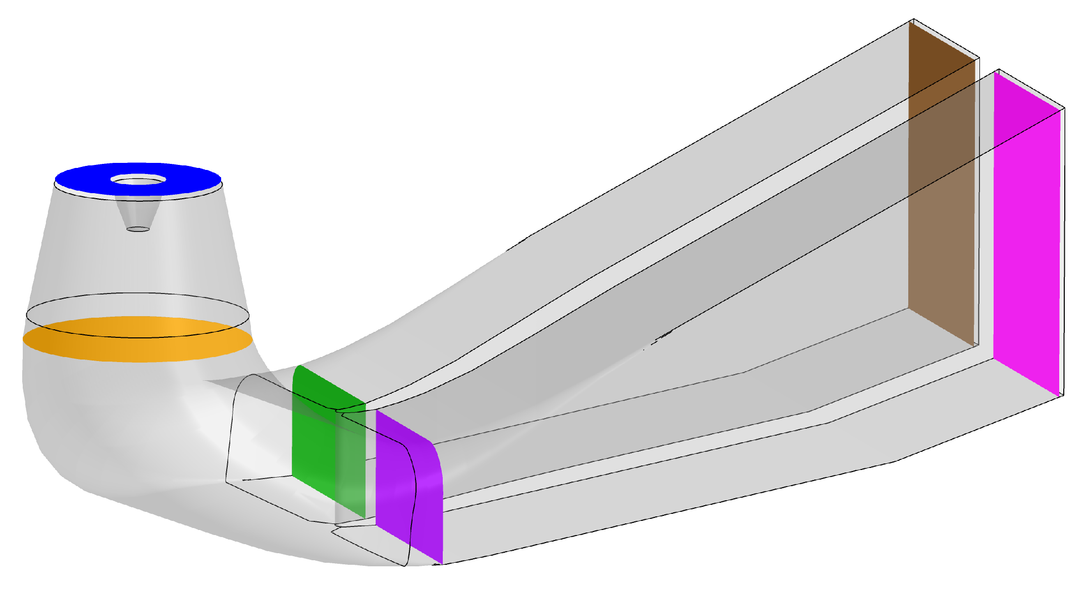 Ijtpp 08 00026 g009 Ijtpp 08 00026 g009