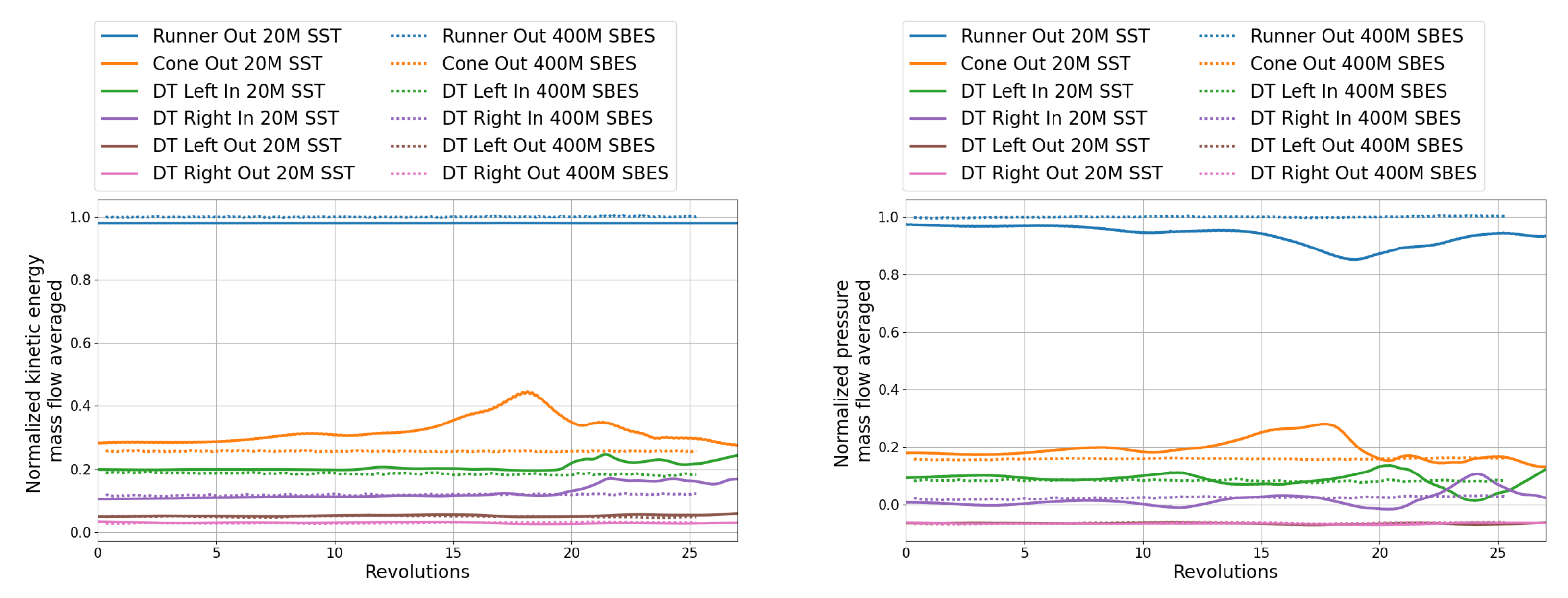Ijtpp 08 00026 g010 Ijtpp 08 00026 g010