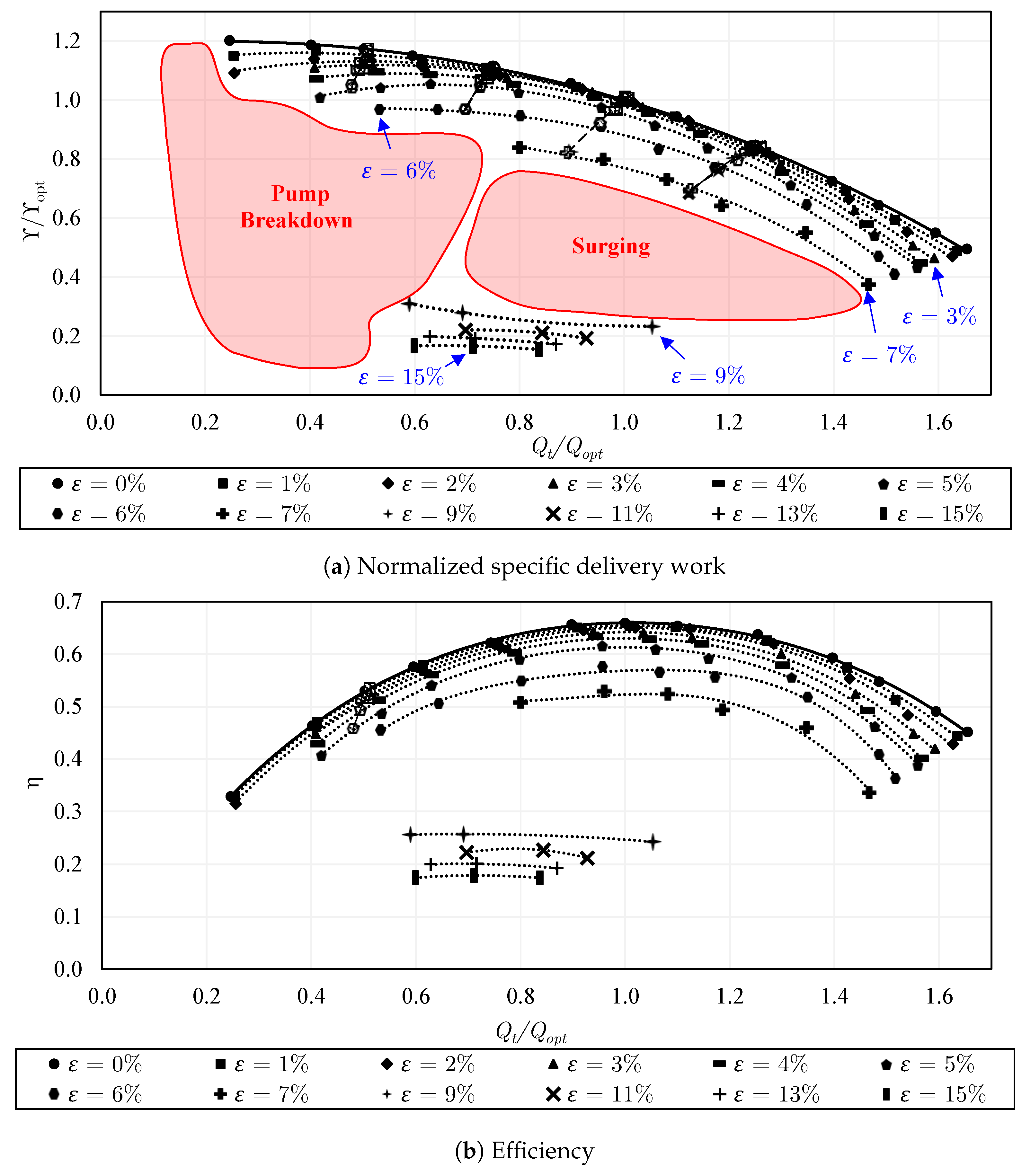 Ijtpp 08 00042 g019a