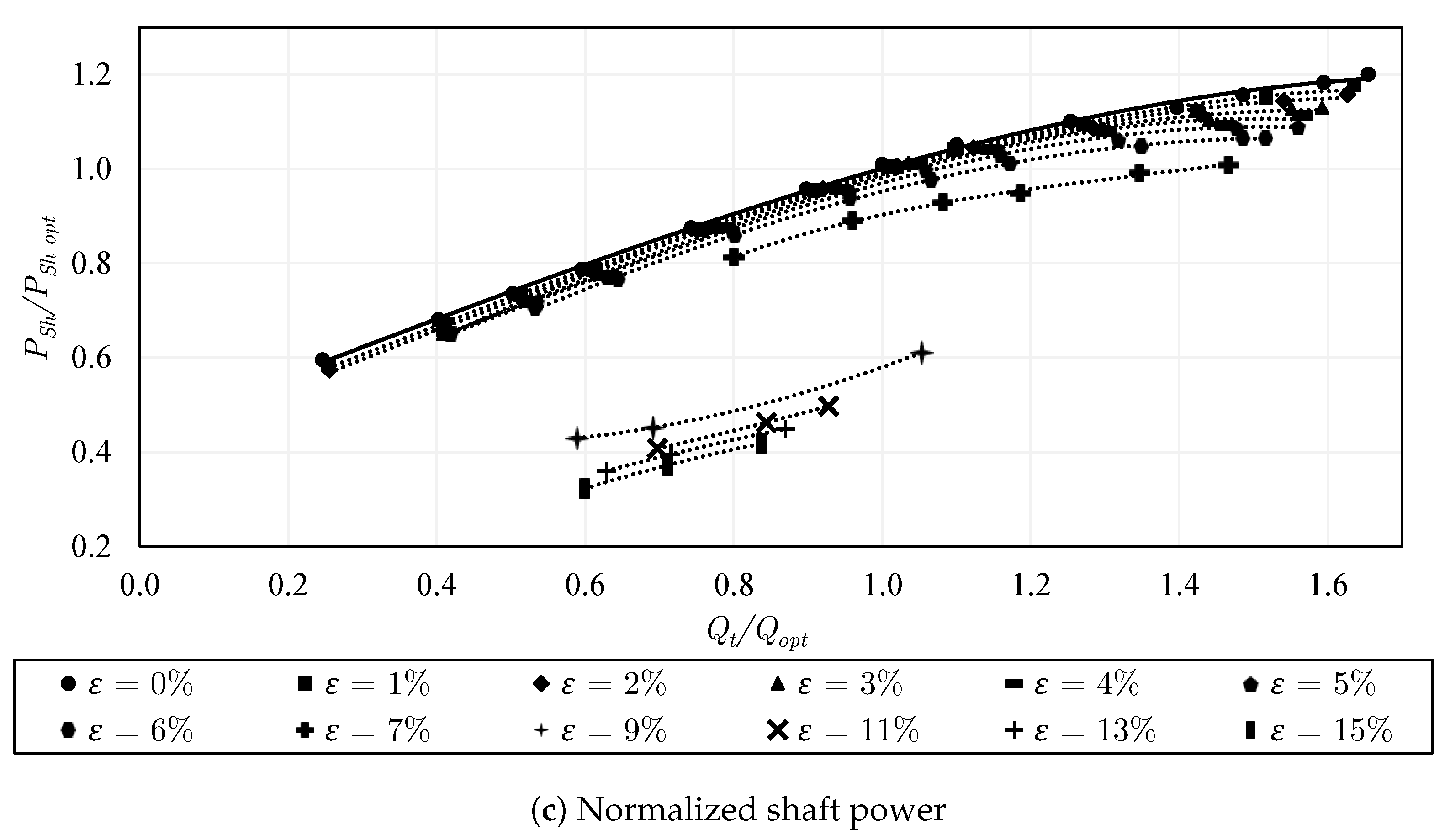 Ijtpp 08 00042 g019b