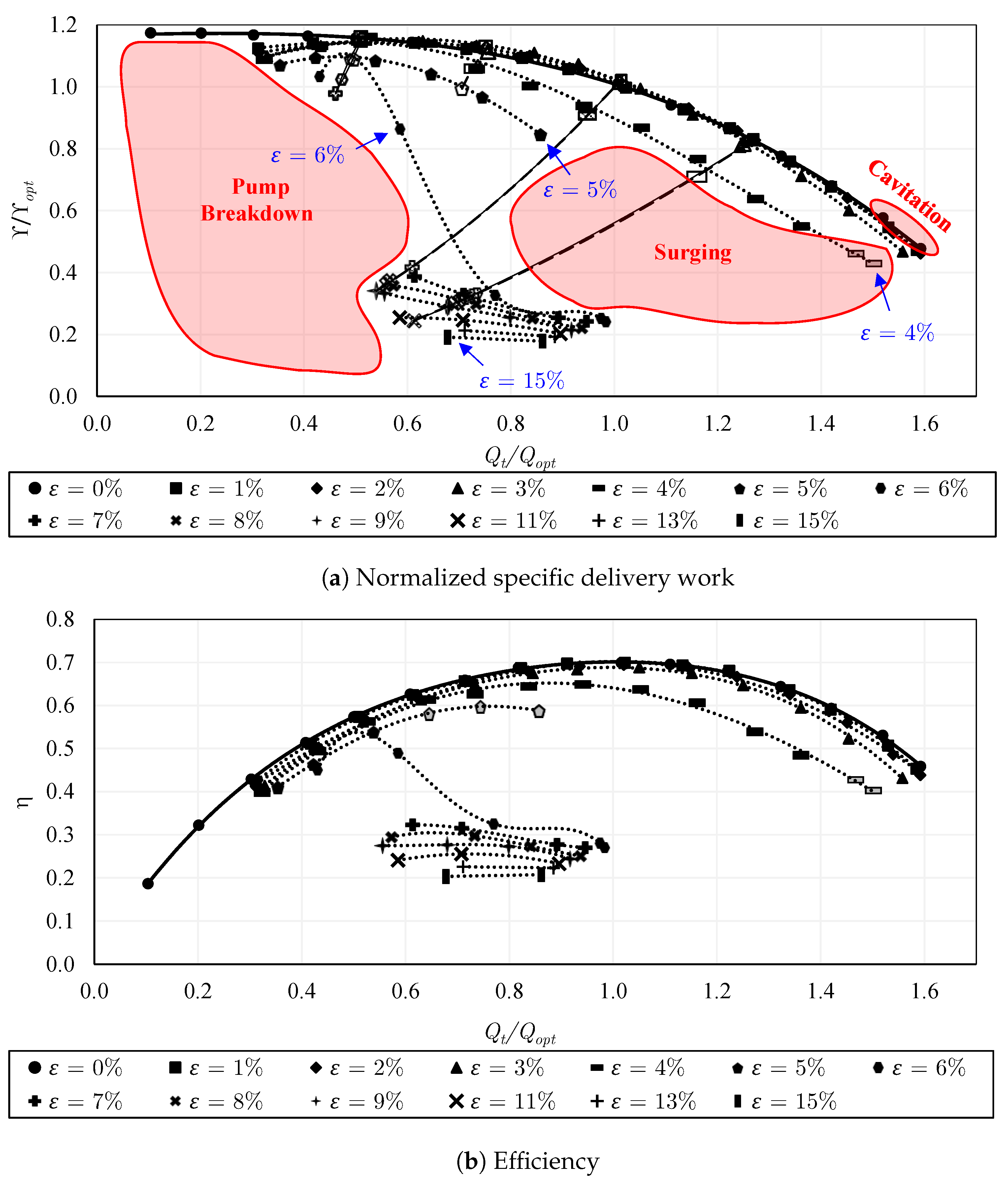 Ijtpp 08 00042 g023a