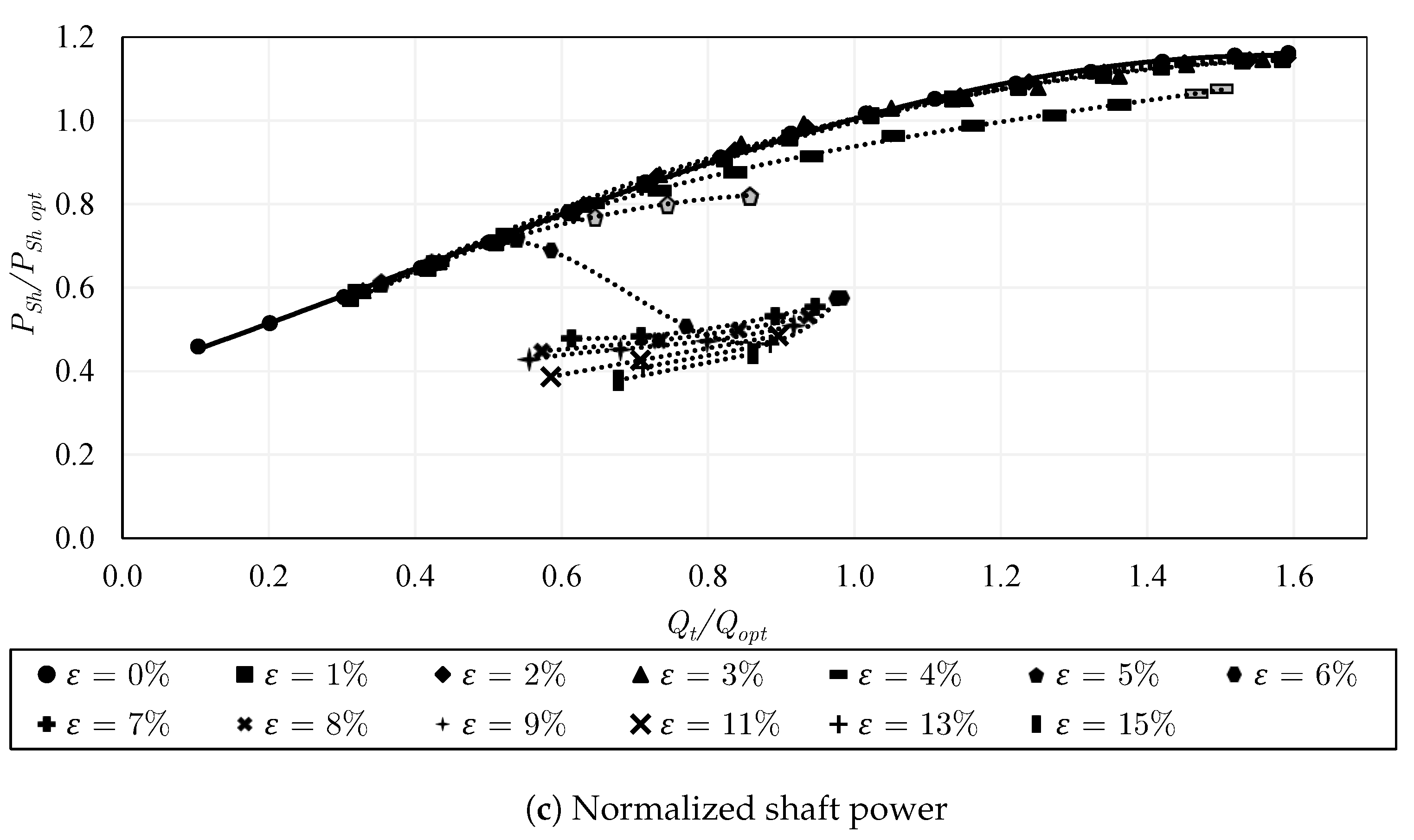 Ijtpp 08 00042 g023b