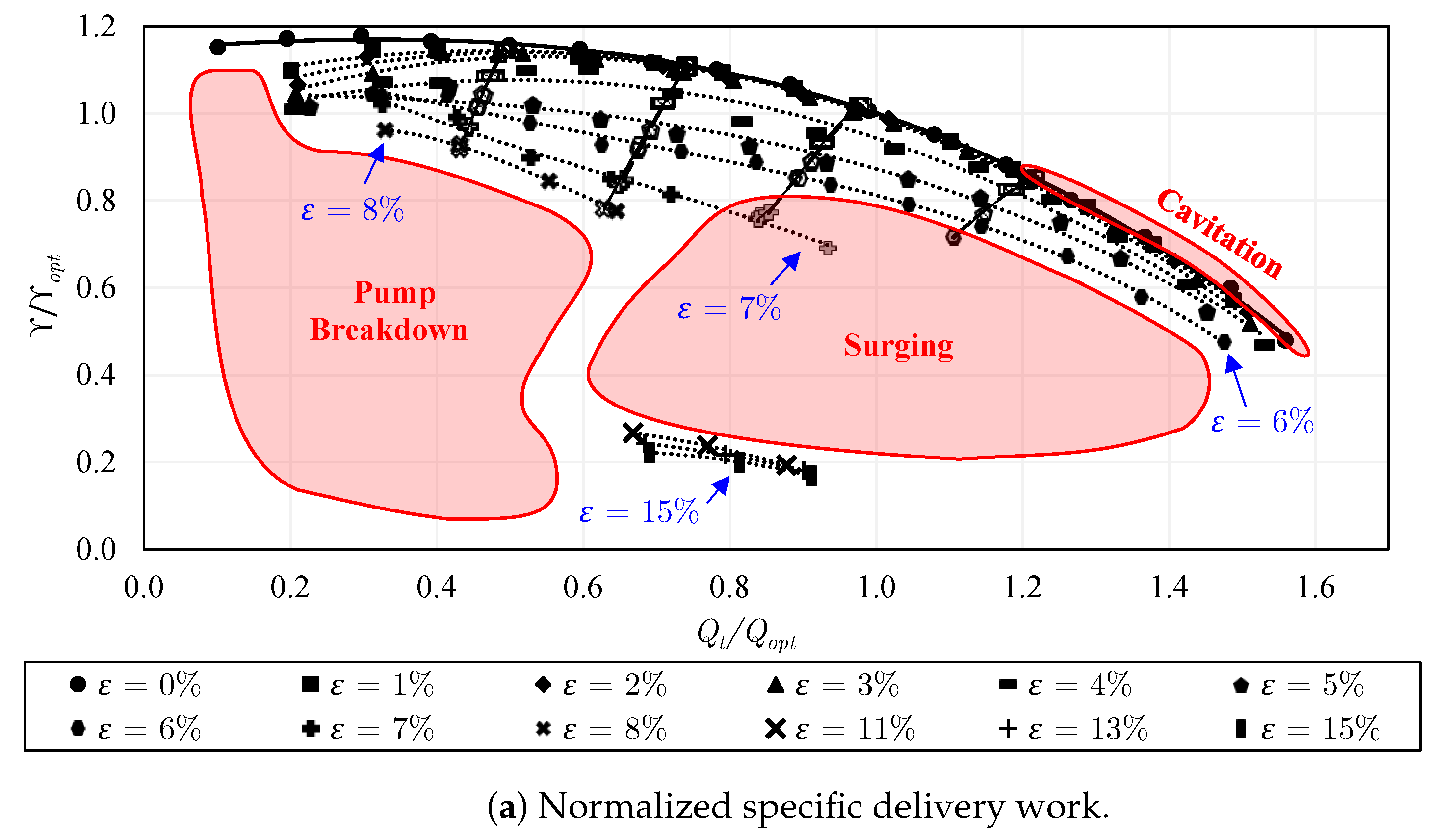 Ijtpp 08 00042 g025a