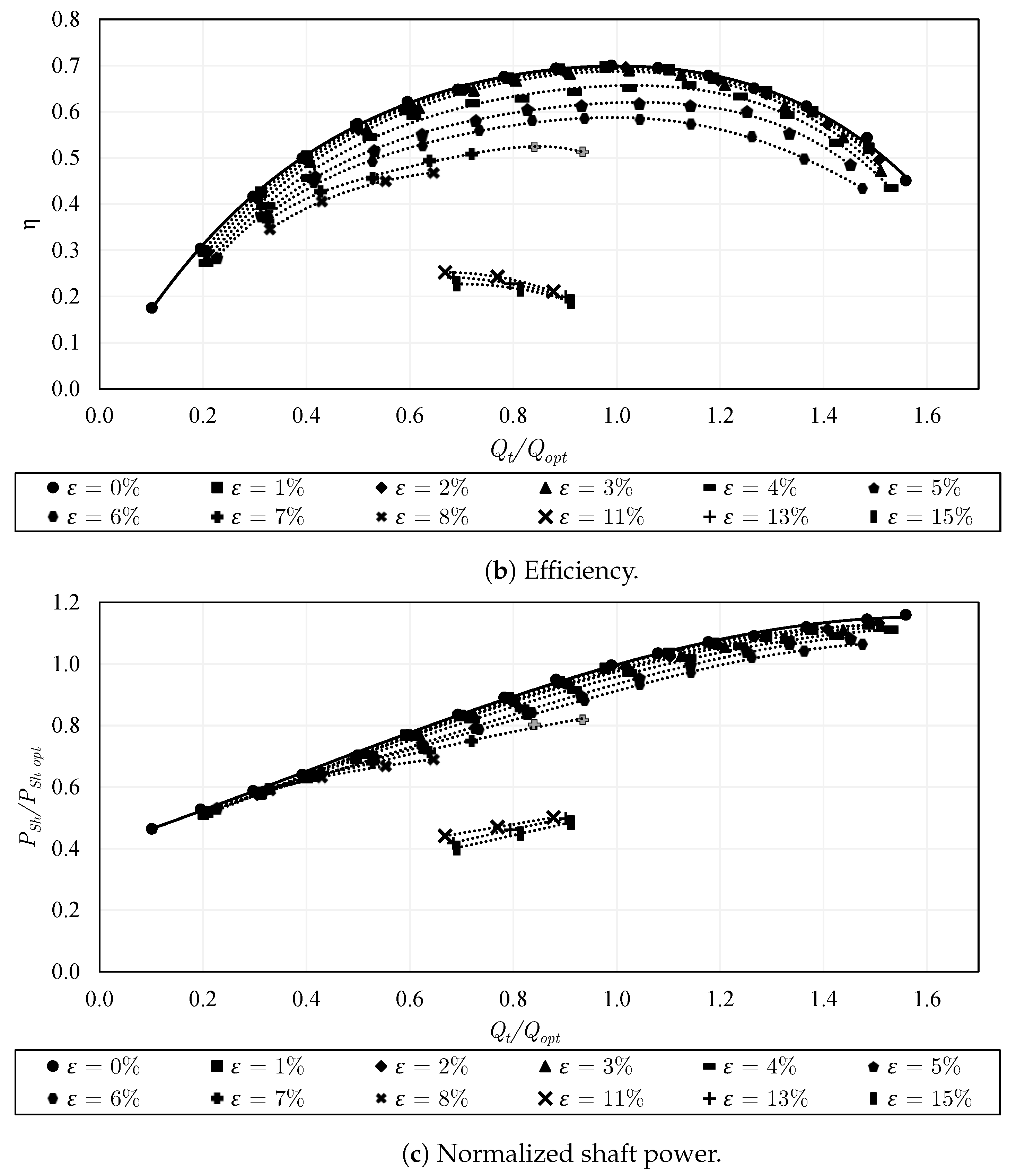 Ijtpp 08 00042 g025b