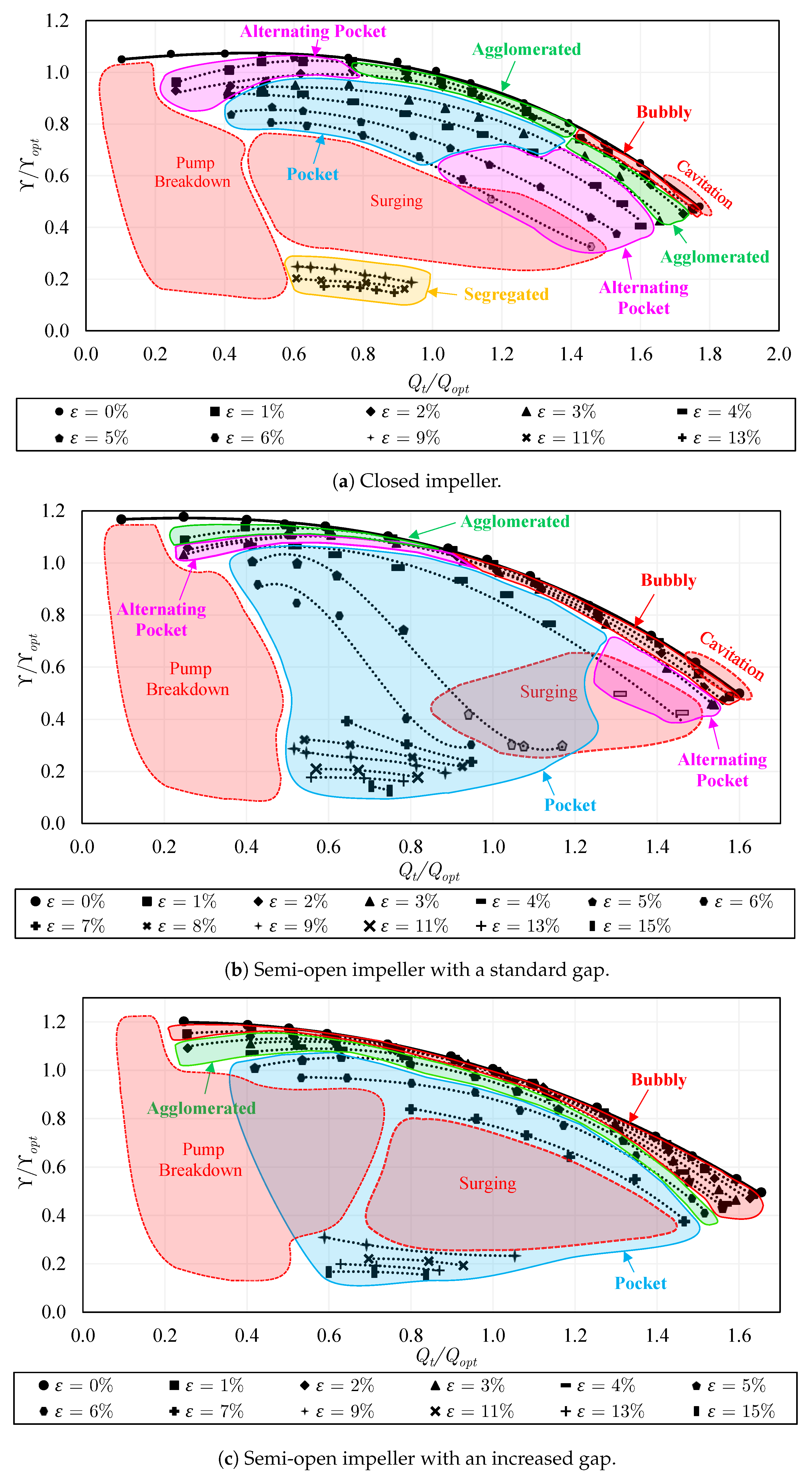 Ijtpp 08 00042 g037a