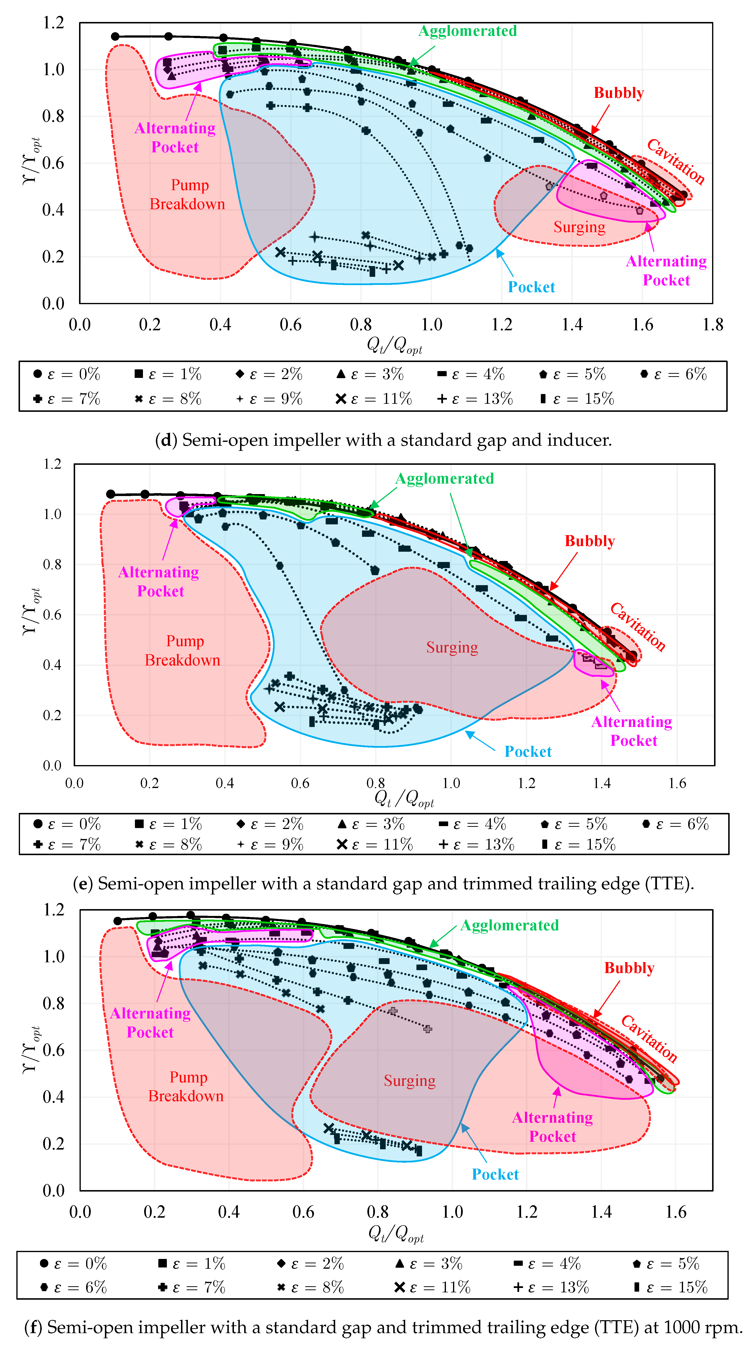 Ijtpp 08 00042 g037b