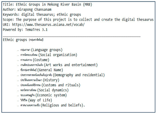 Informatics | Free Full-Text | A Digital Thesaurus of Ethnic Groups in the  Mekong River Basin
