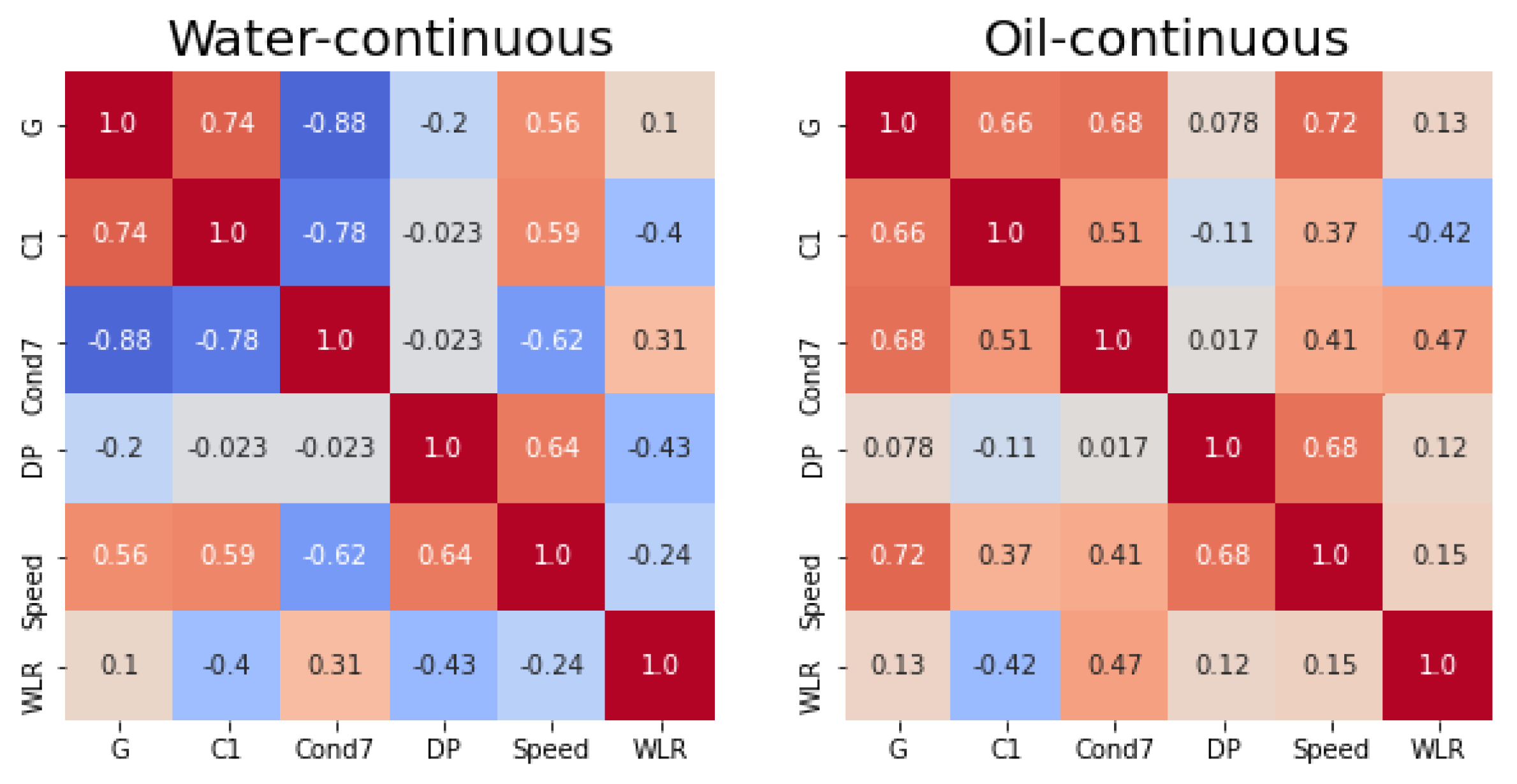 Informatics 08 00058 g002