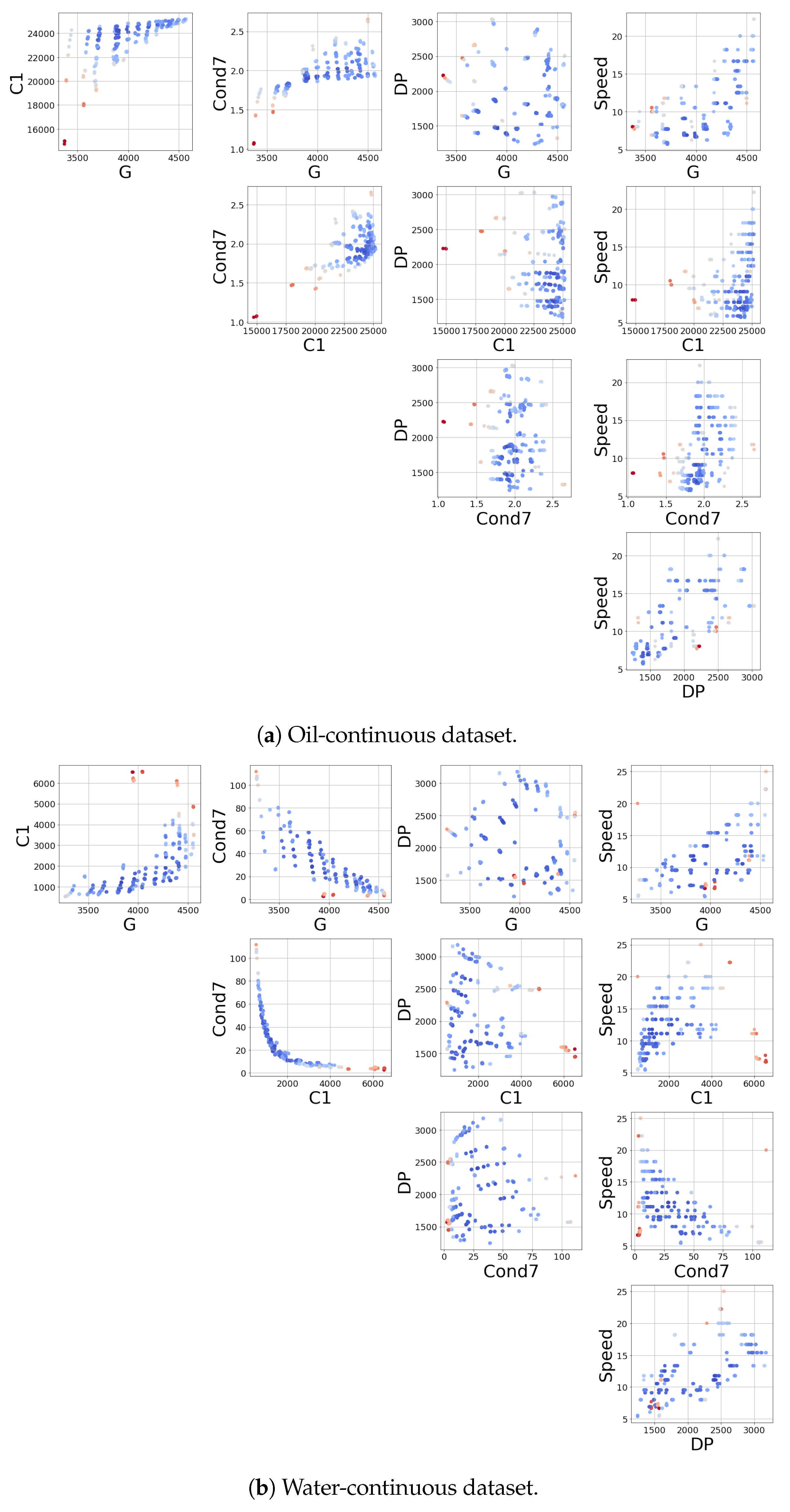 Informatics 08 00058 g003
