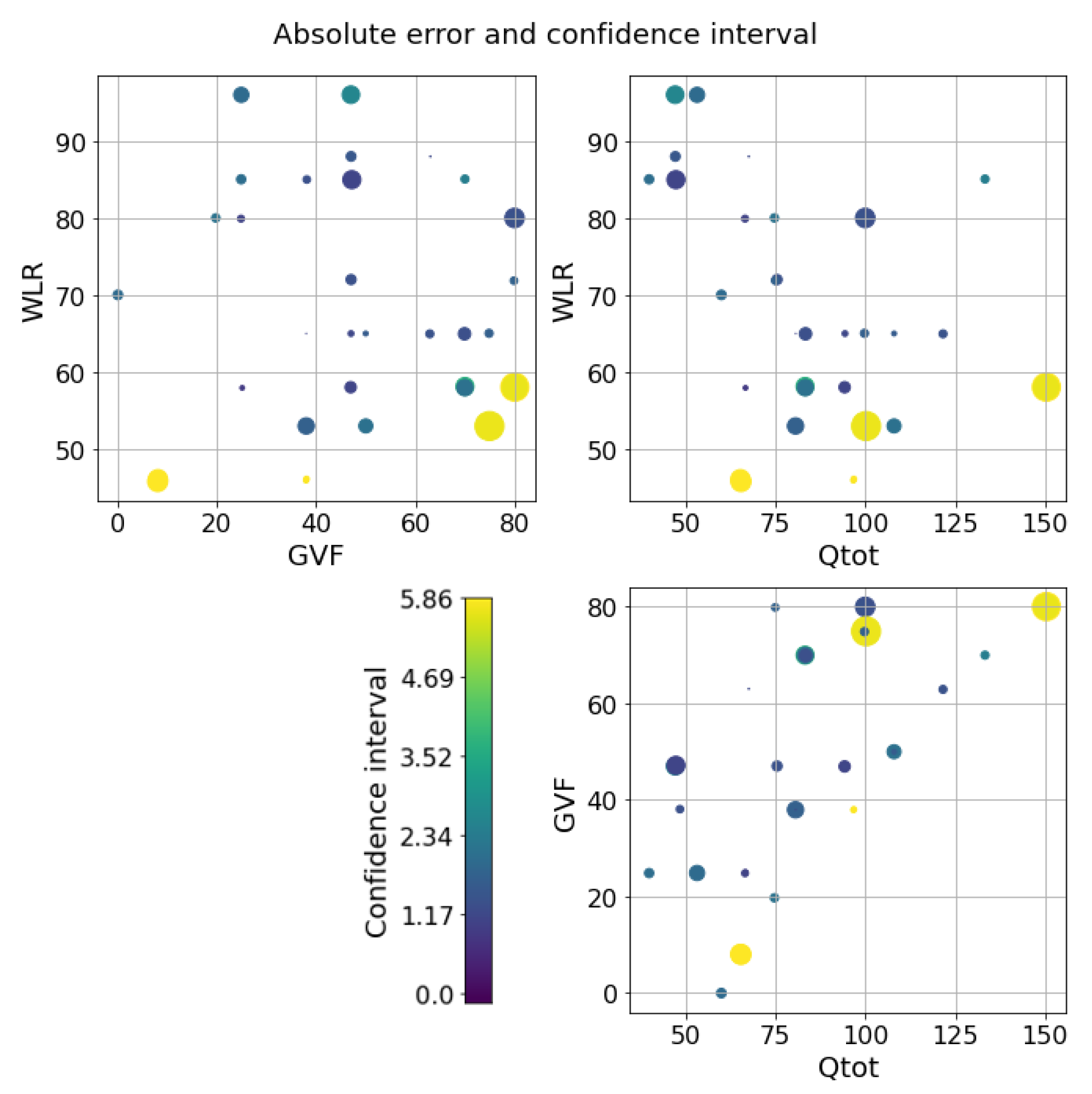 Informatics 08 00058 g007