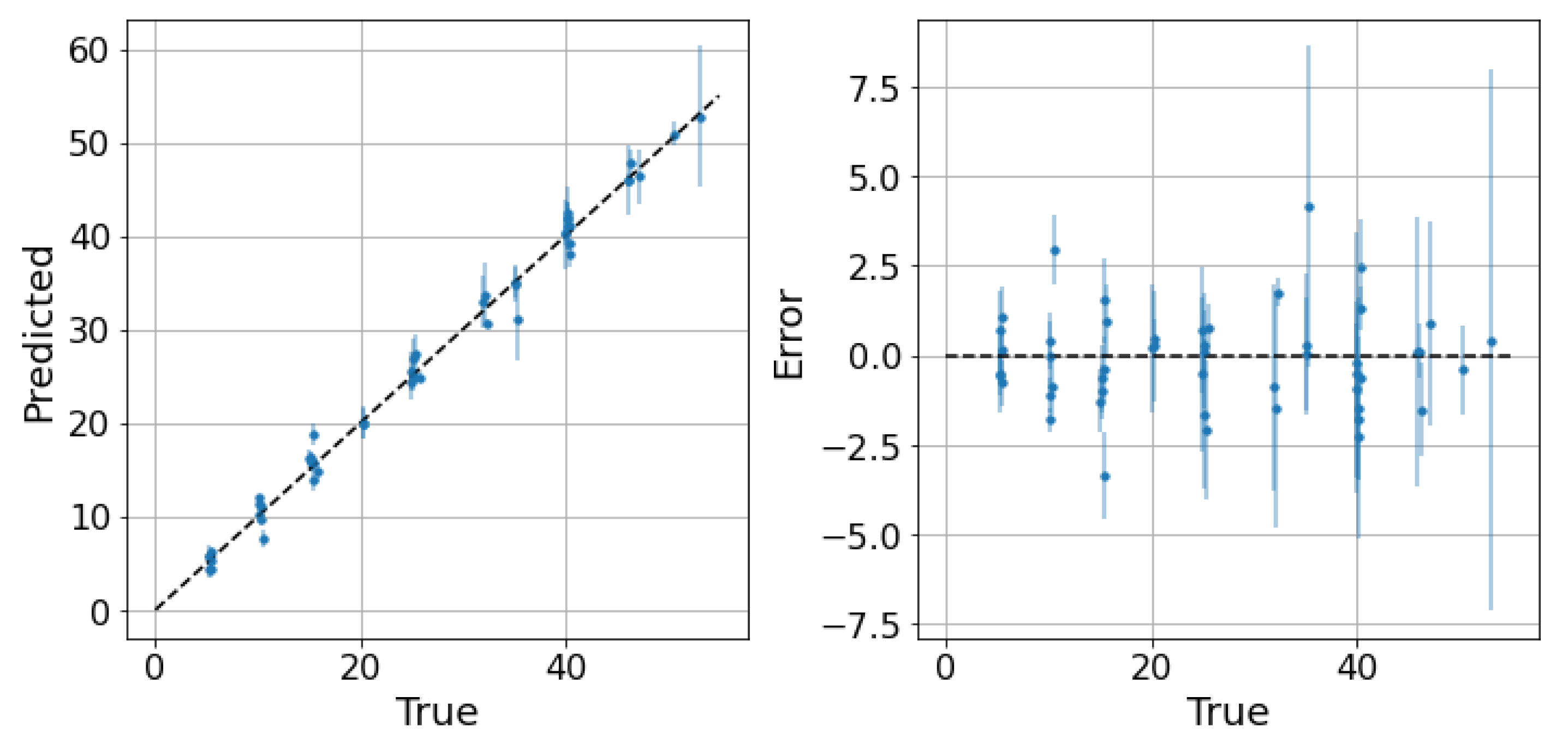 Informatics 08 00058 g008