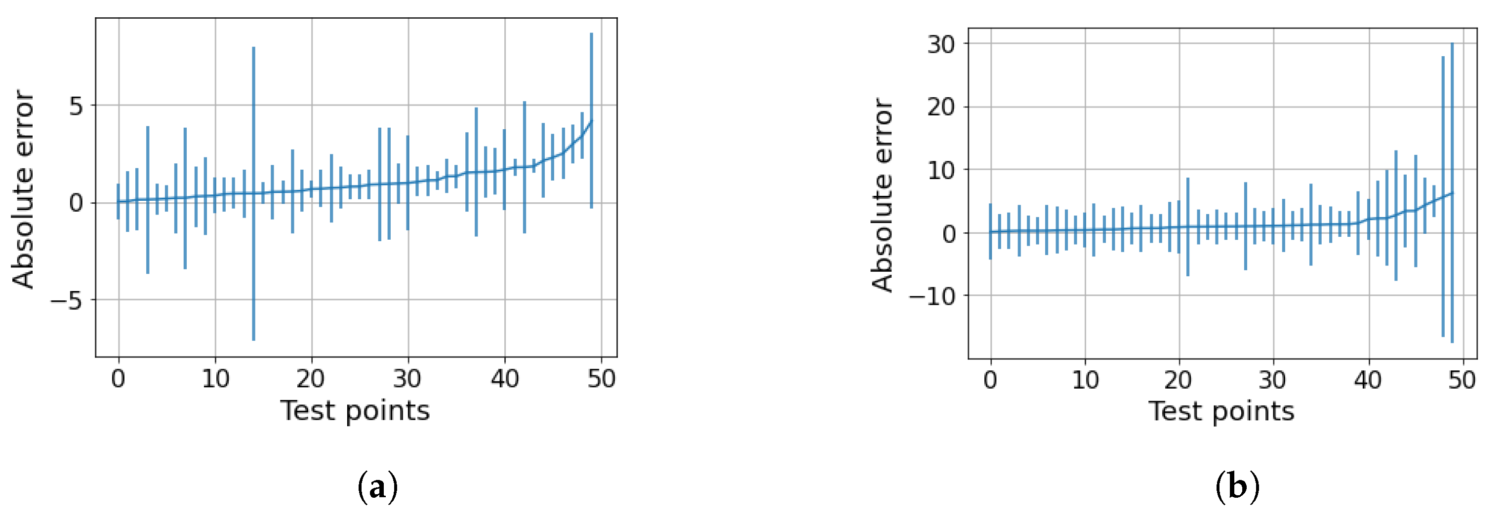 Informatics 08 00058 g010