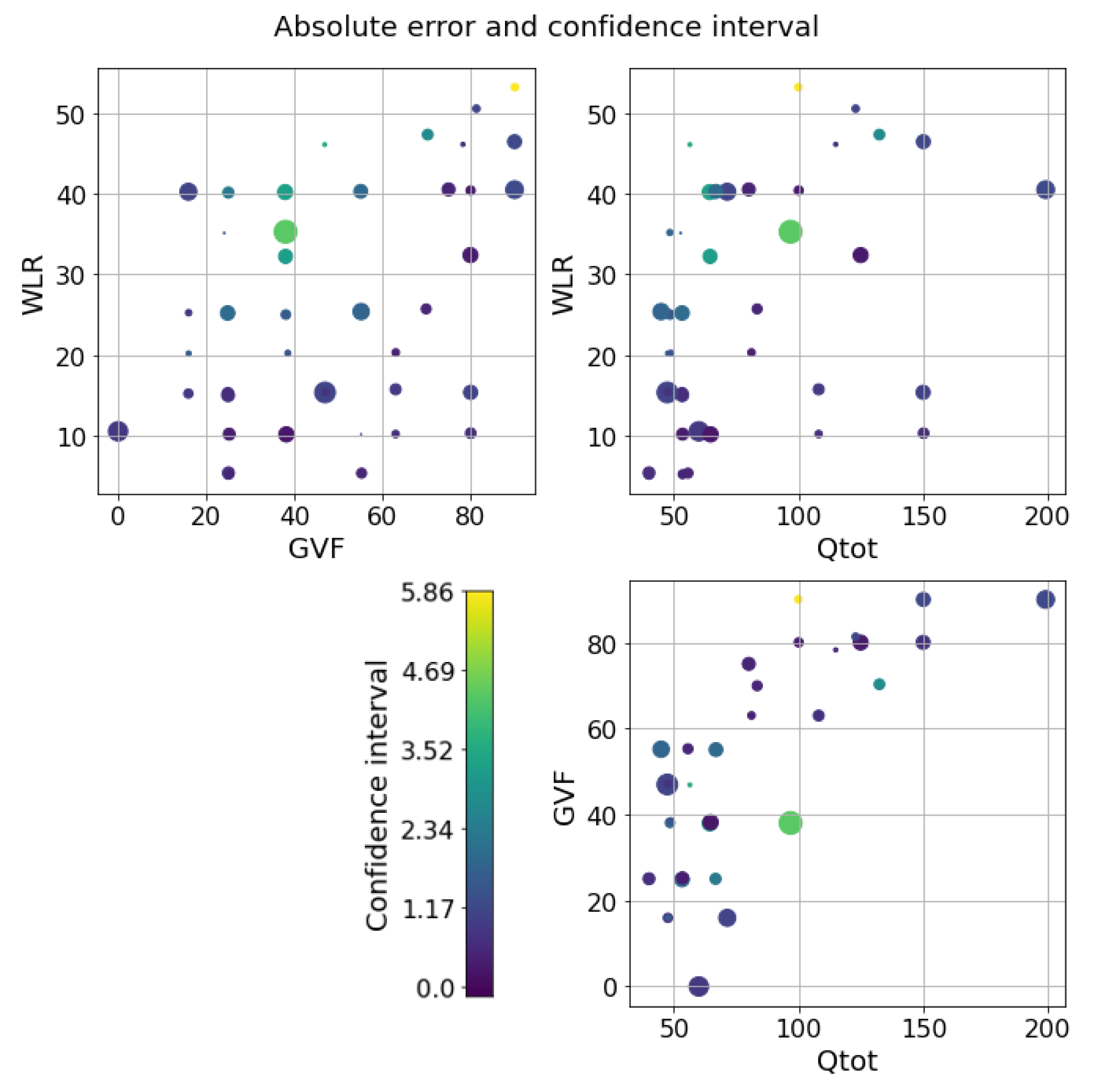 Informatics 08 00058 g011