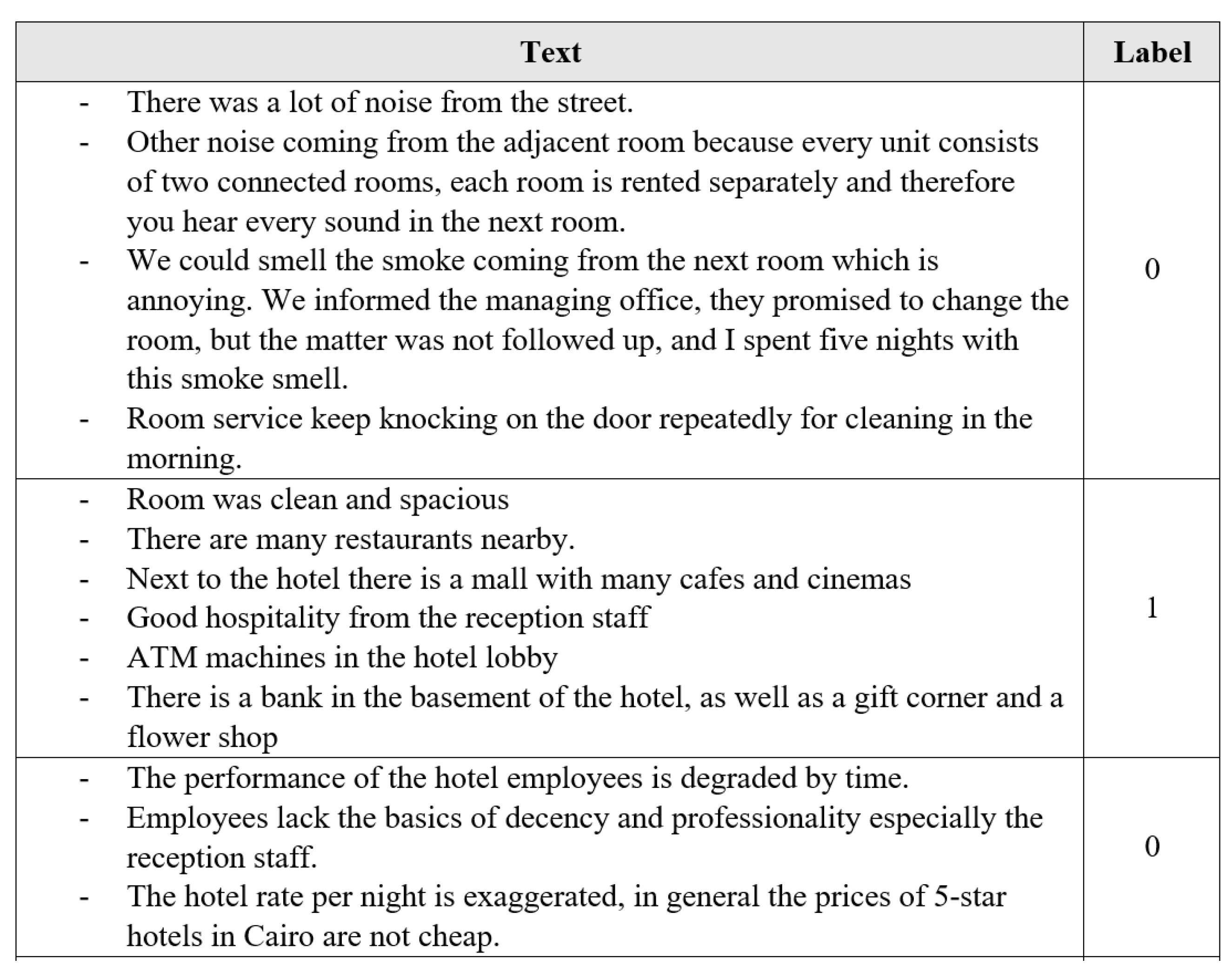 Informatics 08 00079 g004